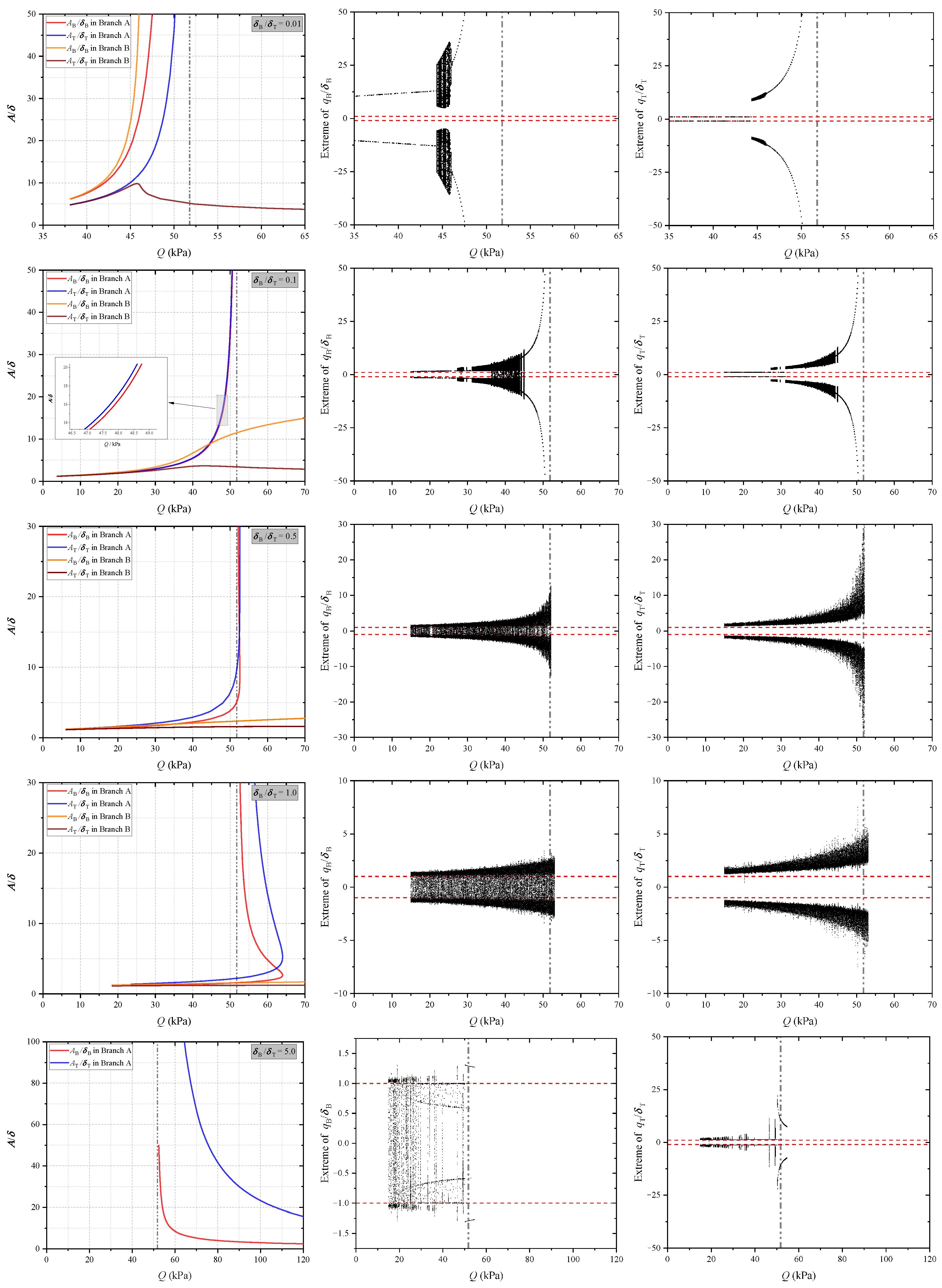 Applsci 13 01262 g010