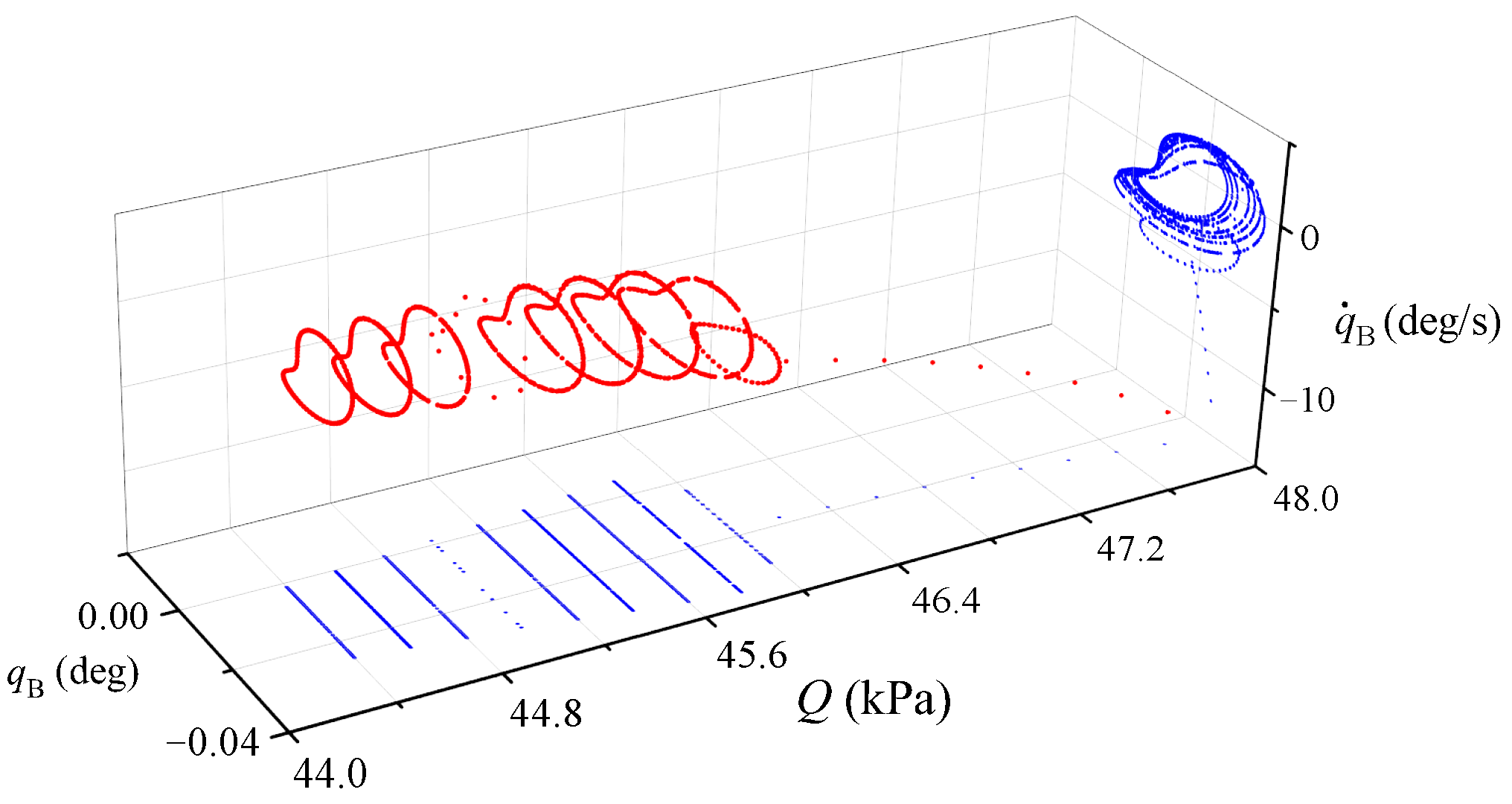 Applsci 13 01262 g012