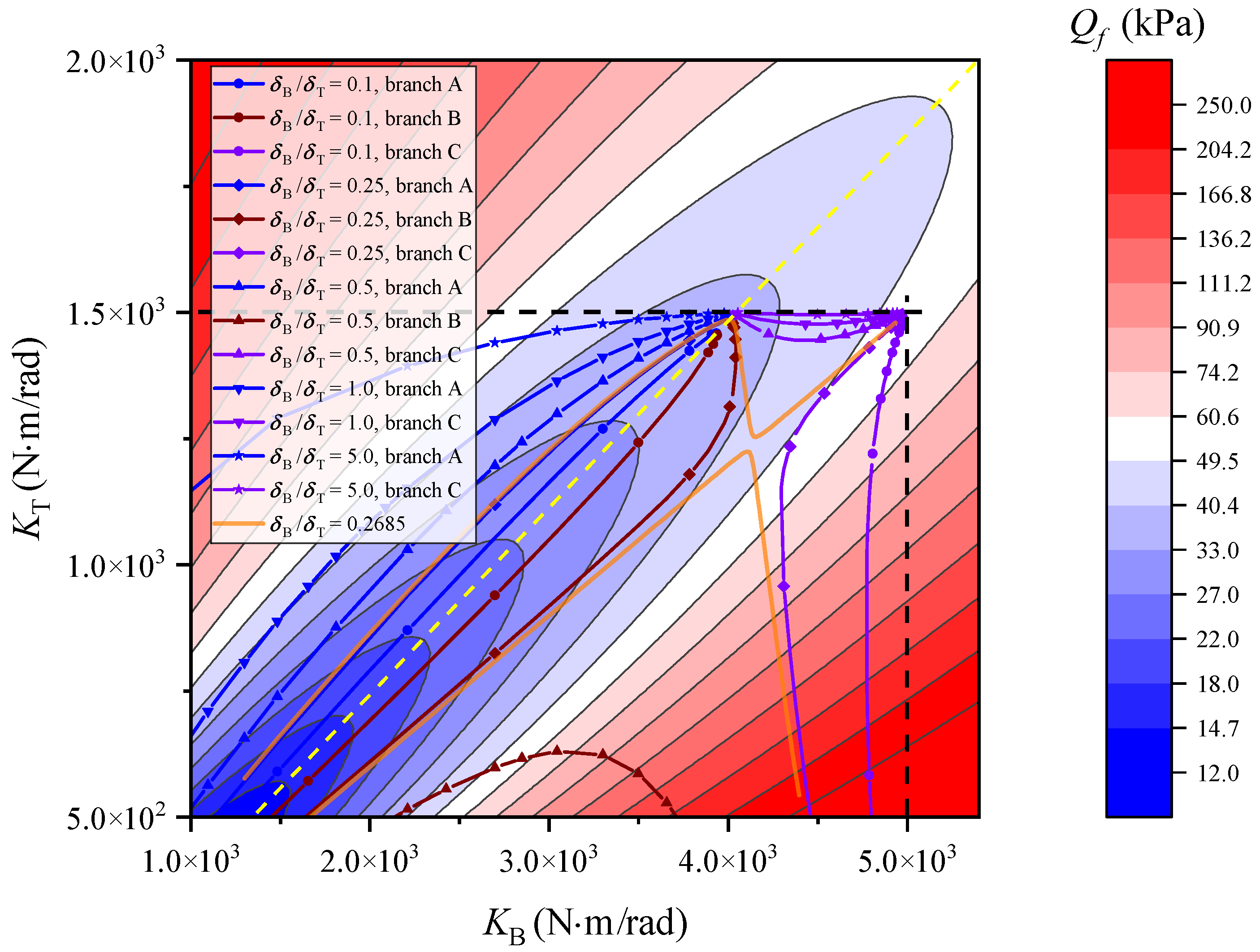 Applsci 13 01262 g020