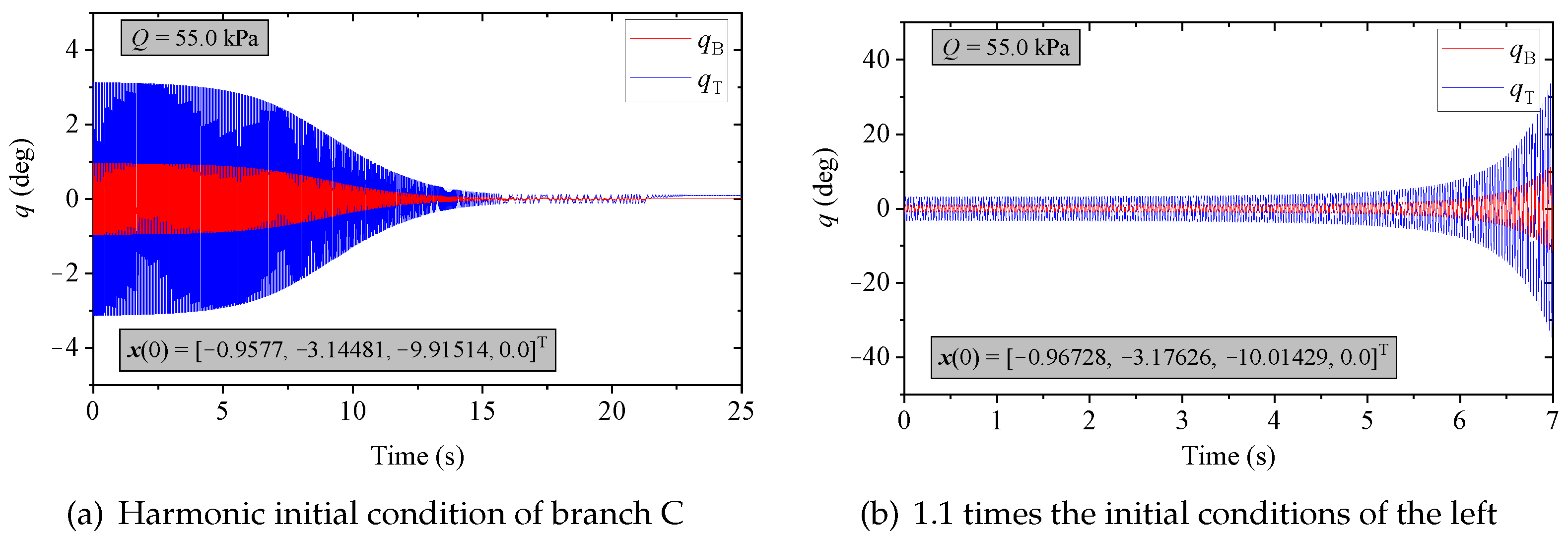 Applsci 13 01262 g021