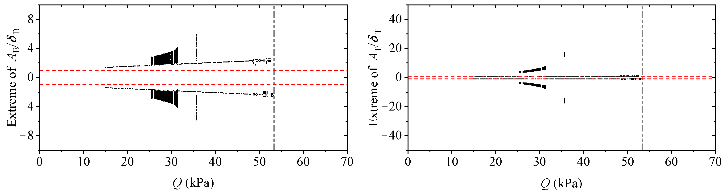 Applsci 13 01262 g022