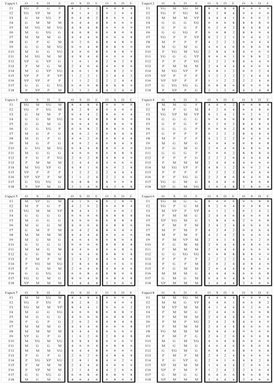 Applsci 13 01263 g0a1