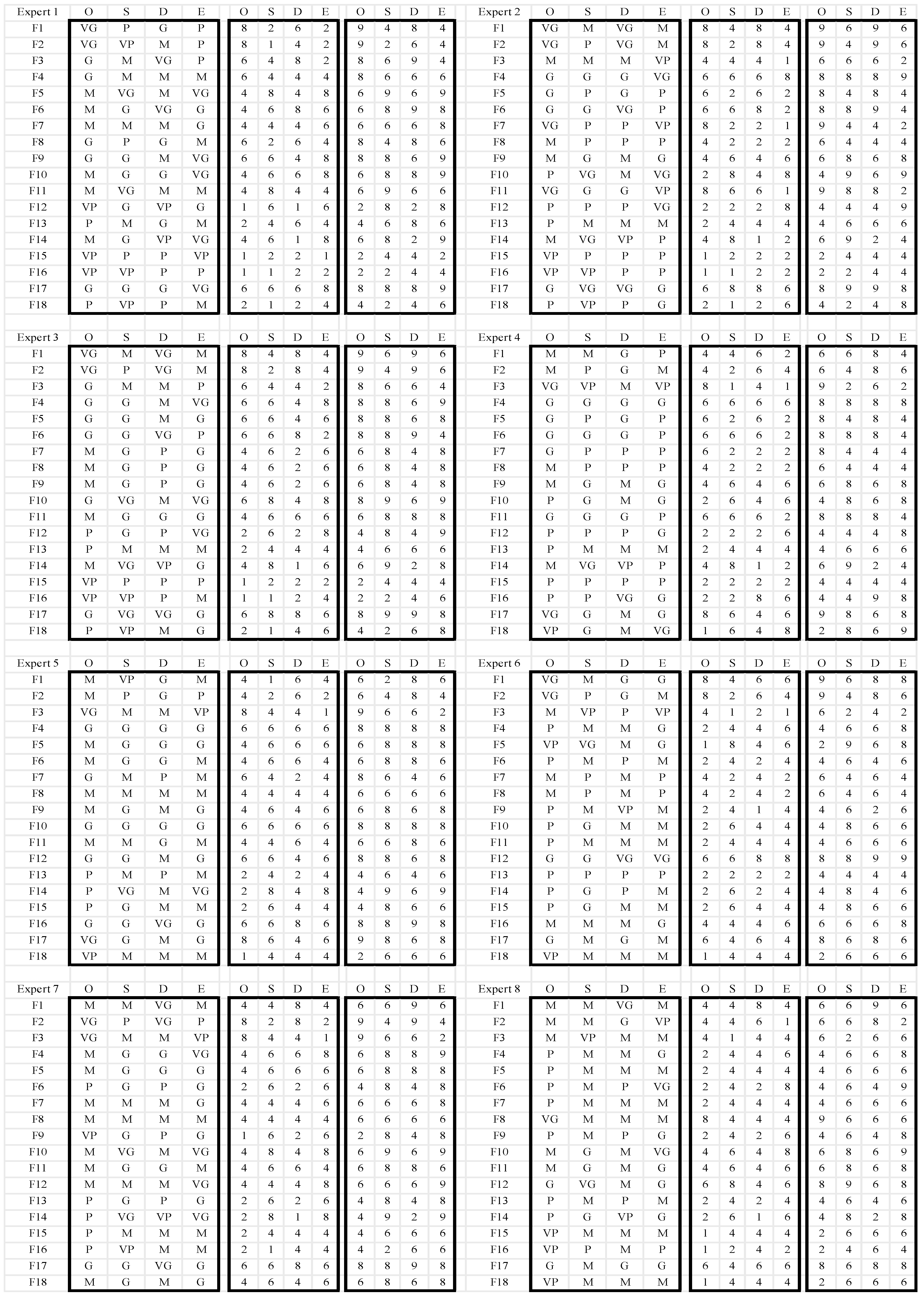 Applsci 13 01263 g0a1