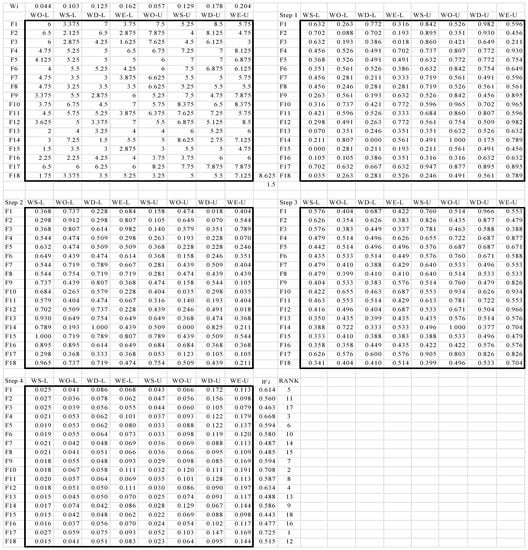 Applsci 13 01263 g0a2