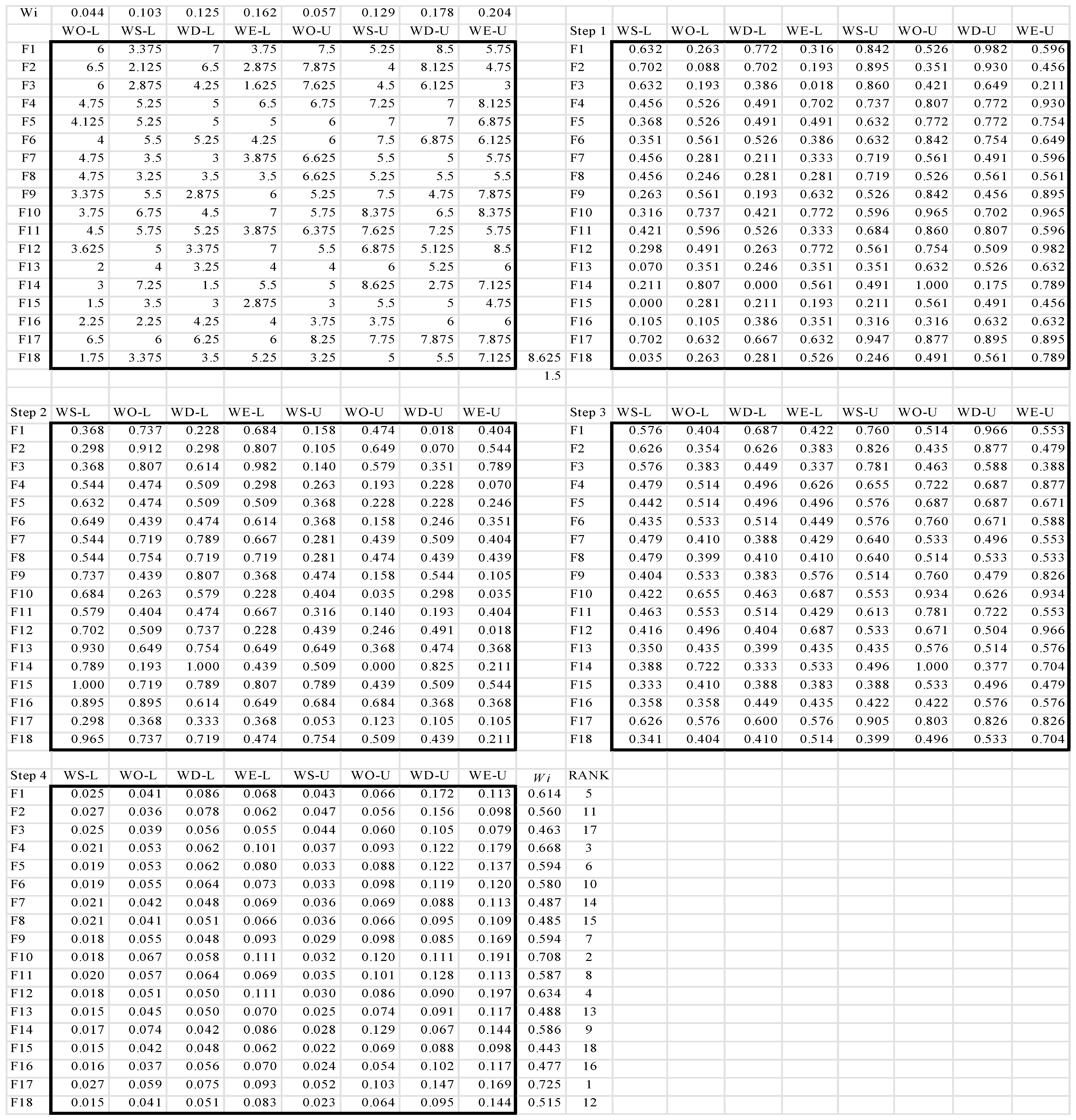 Applsci 13 01263 g0a2