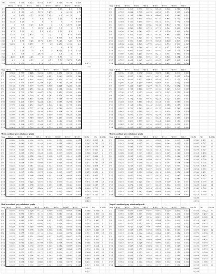 Applsci 13 01263 g0a3