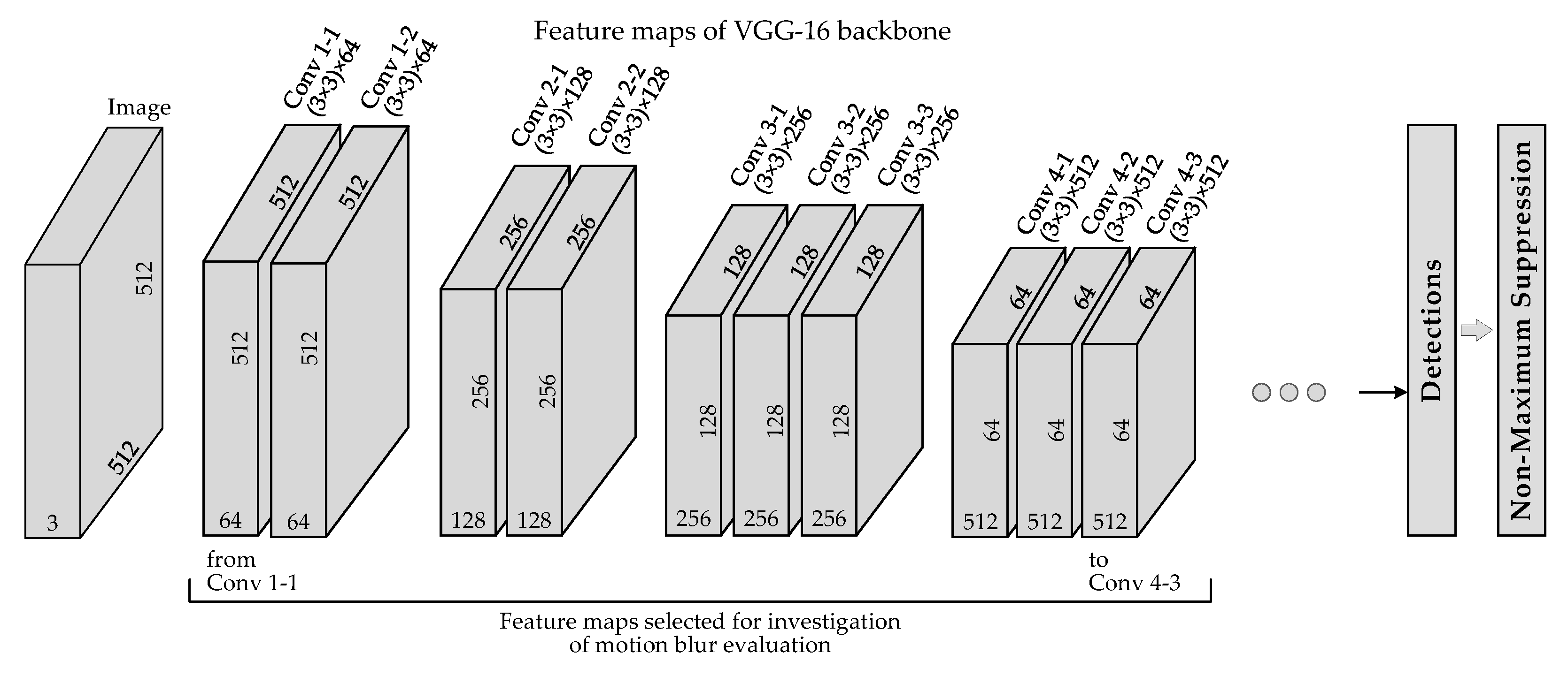 Applsci 13 01264 g002
