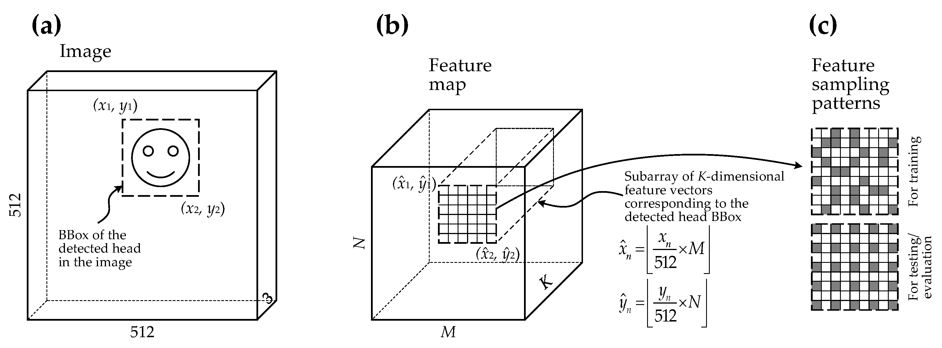 Applsci 13 01264 g003