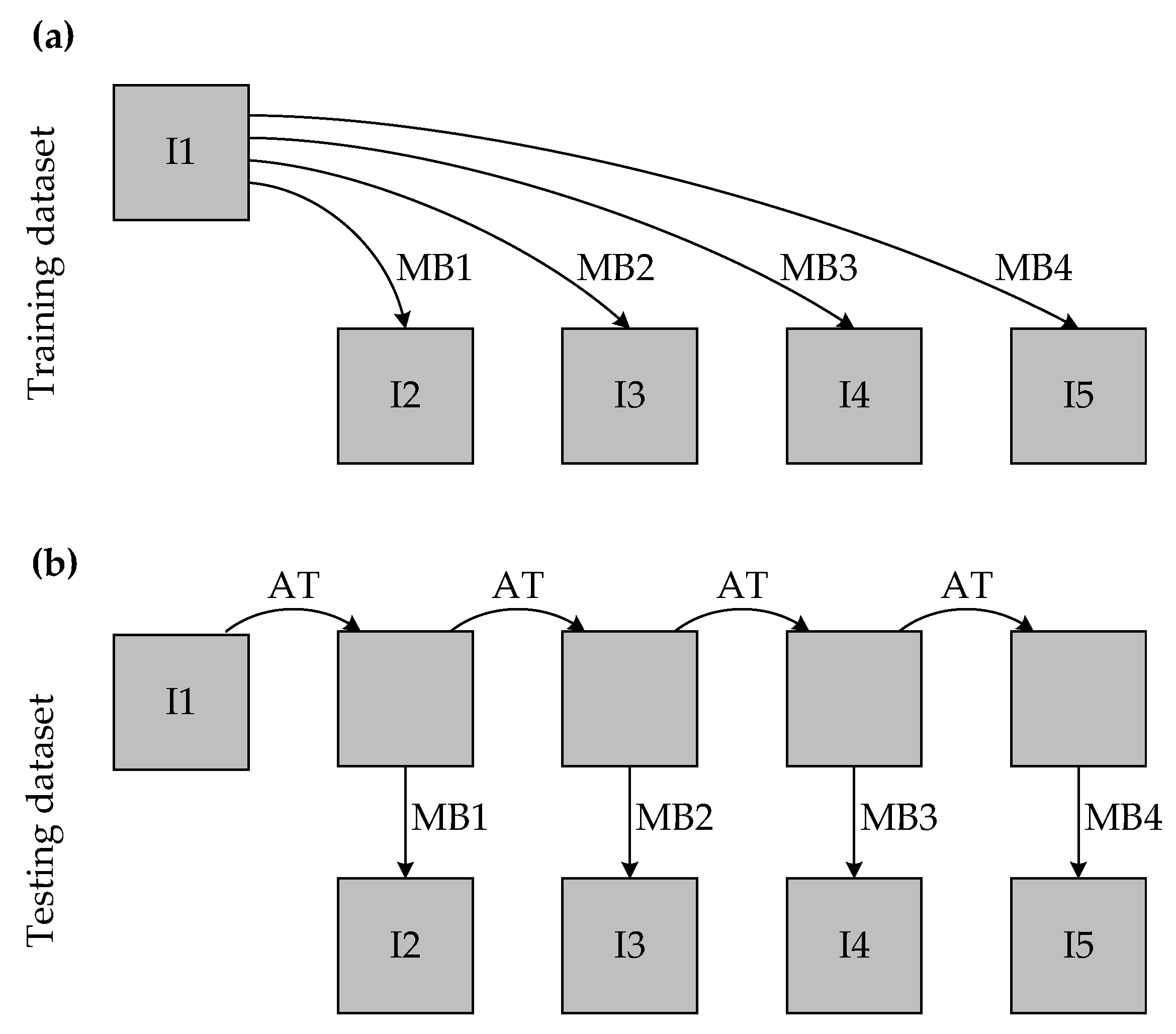 Applsci 13 01264 g004