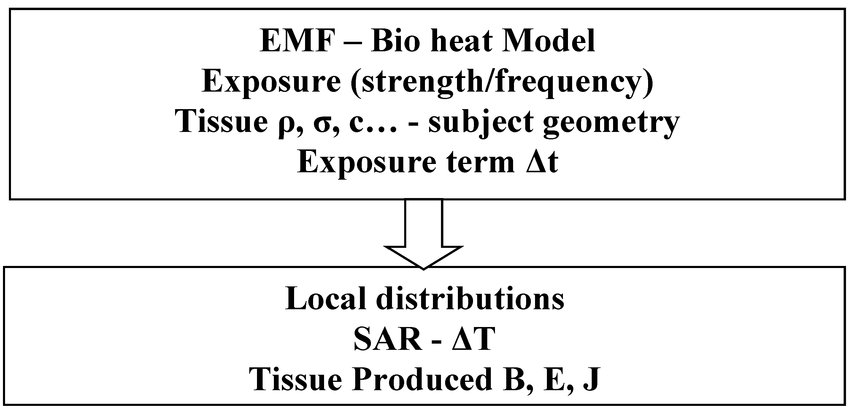 Applsci 13 01265 g004