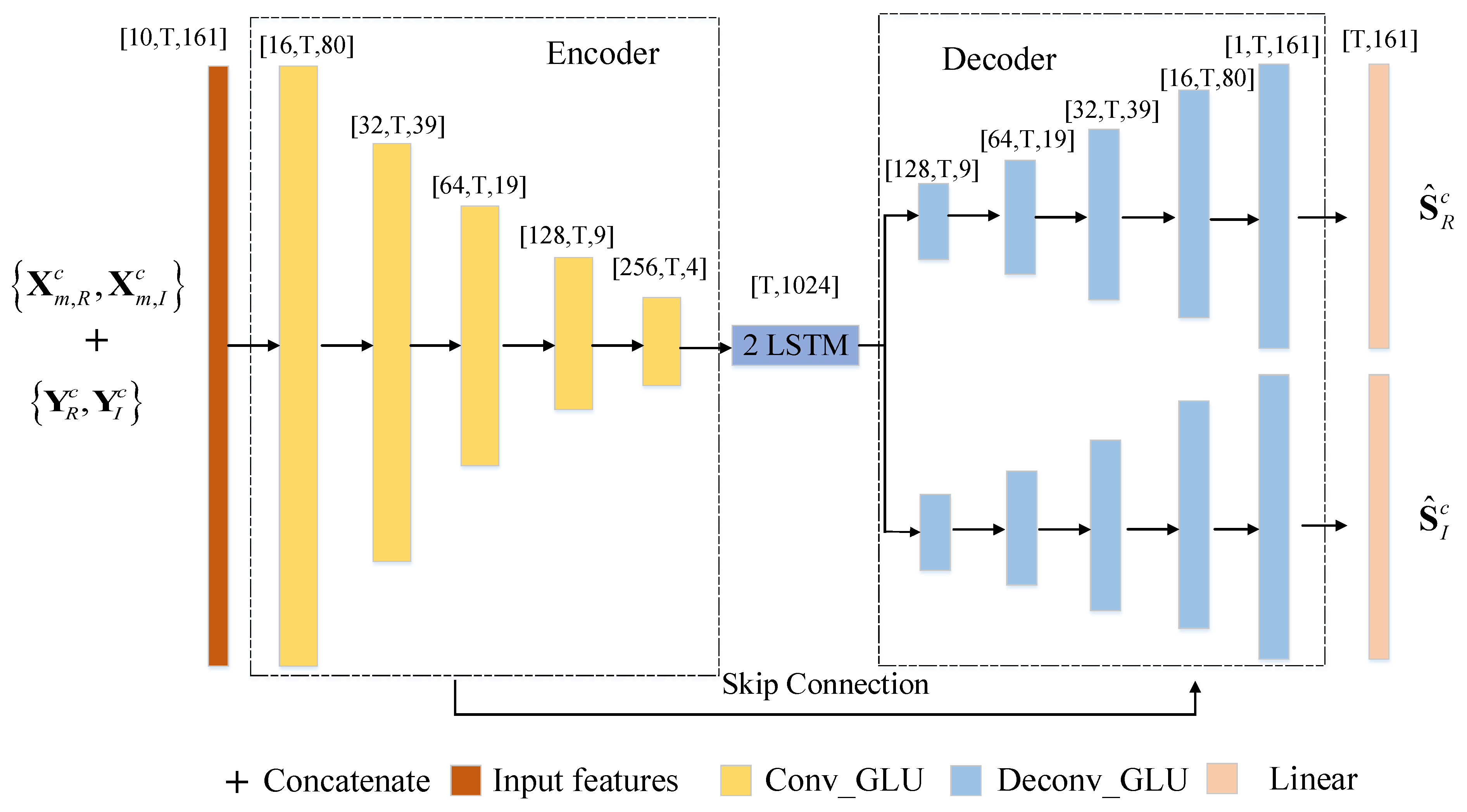Applsci 13 01266 g003