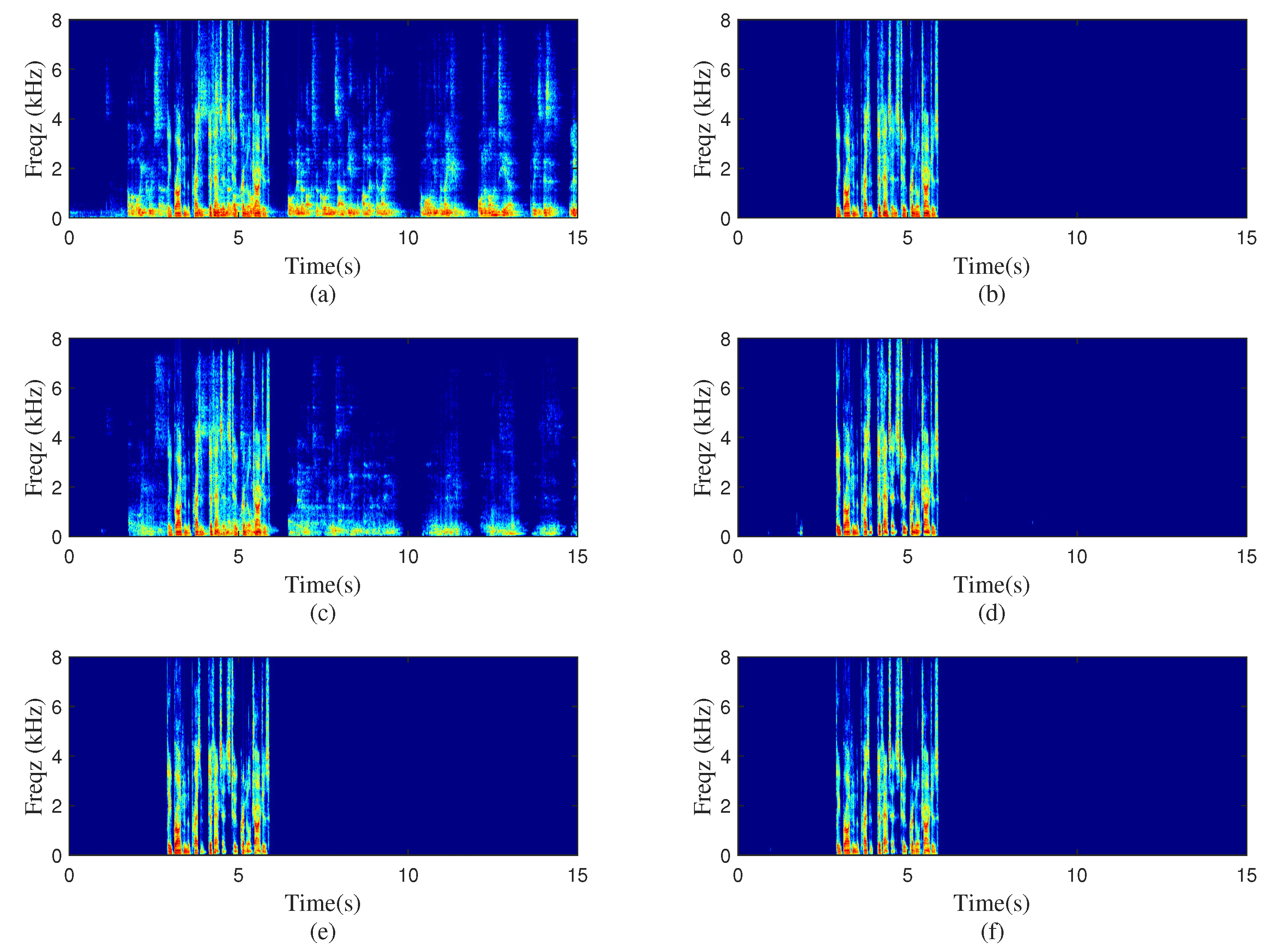 Applsci 13 01266 g005