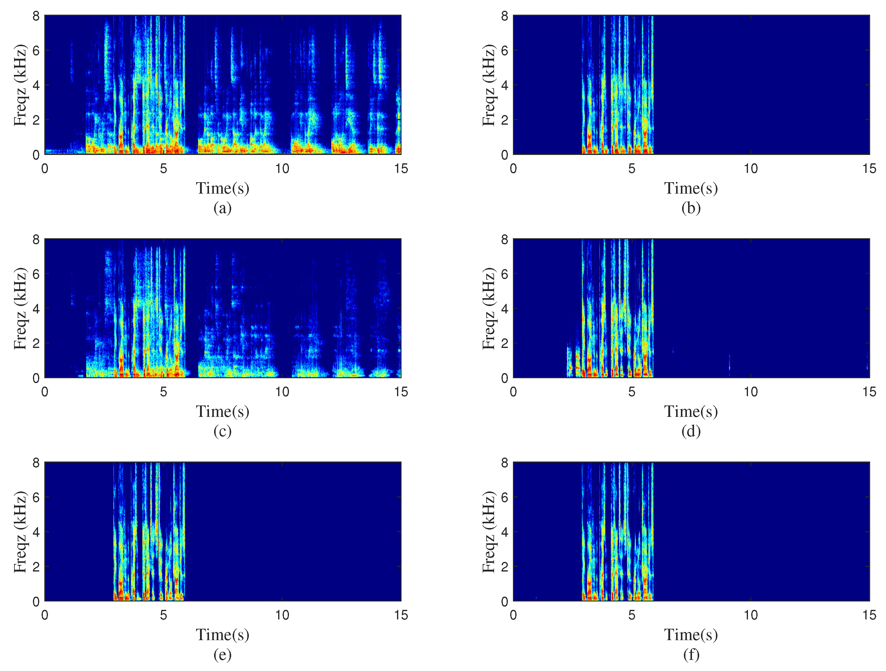 Applsci 13 01266 g006