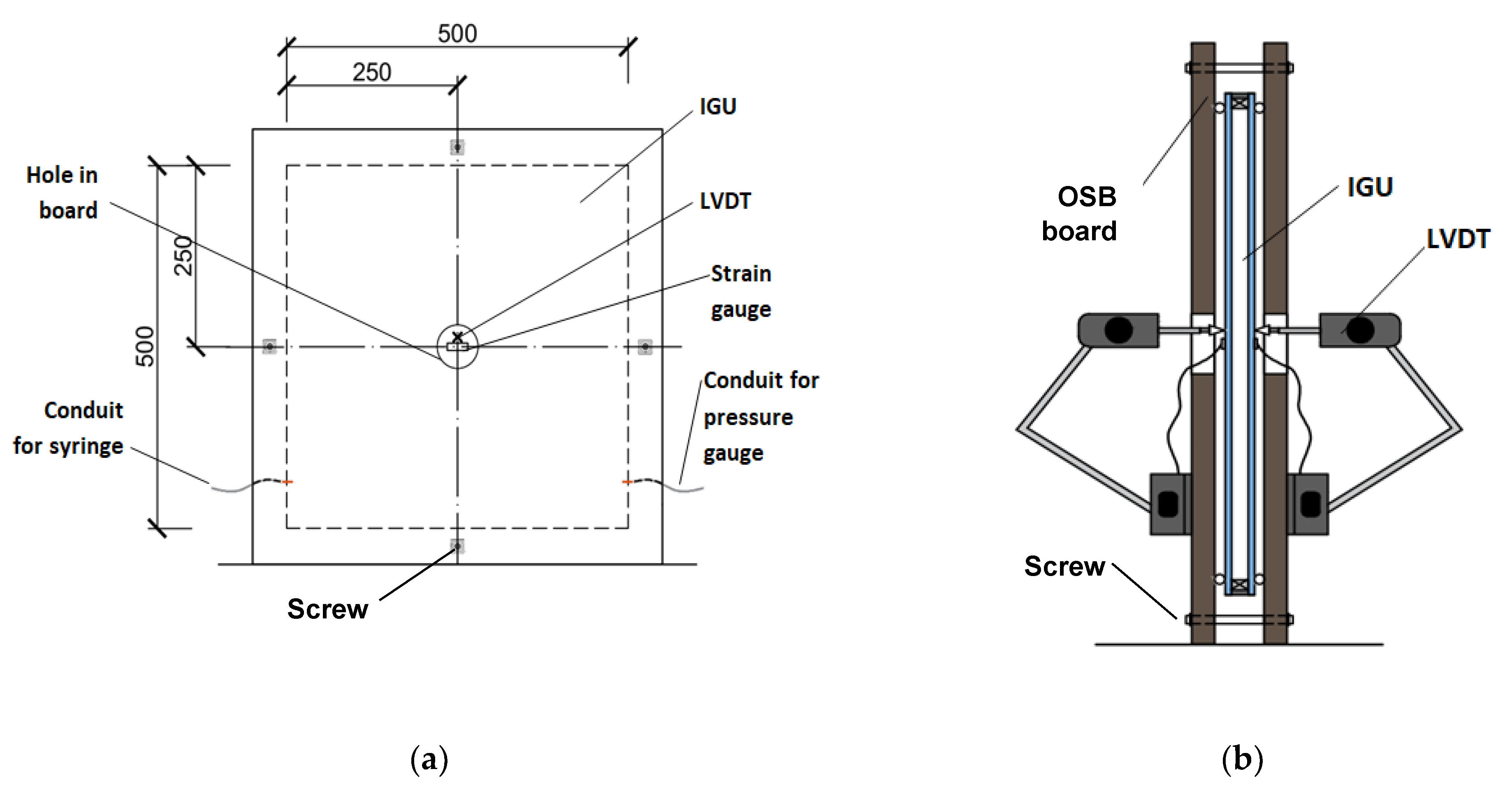 Applsci 13 01269 g002