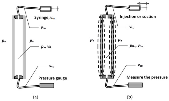 Applsci 13 01269 g003