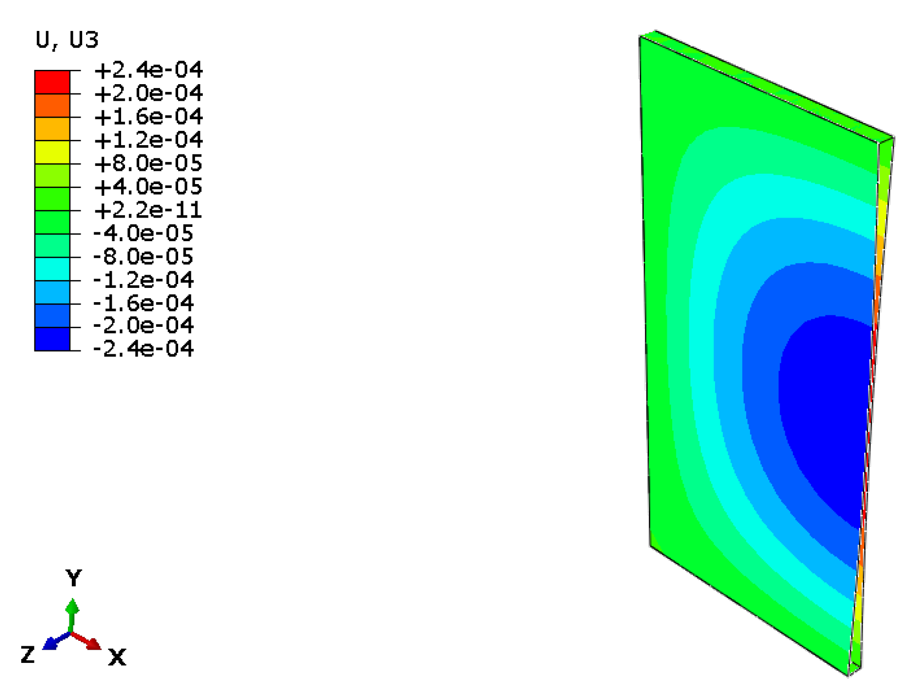 Applsci 13 01269 g006