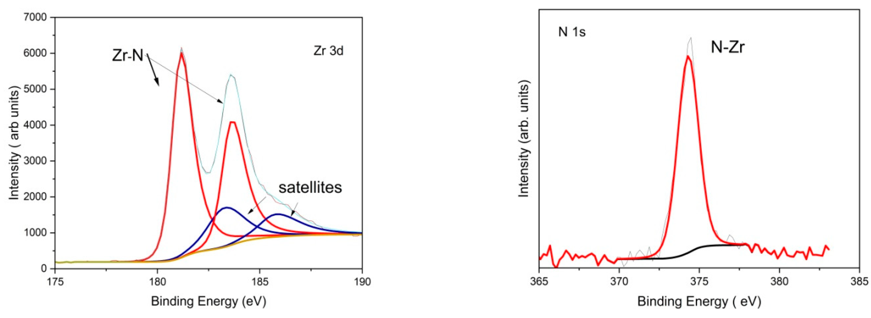 Applsci 13 01271 g003
