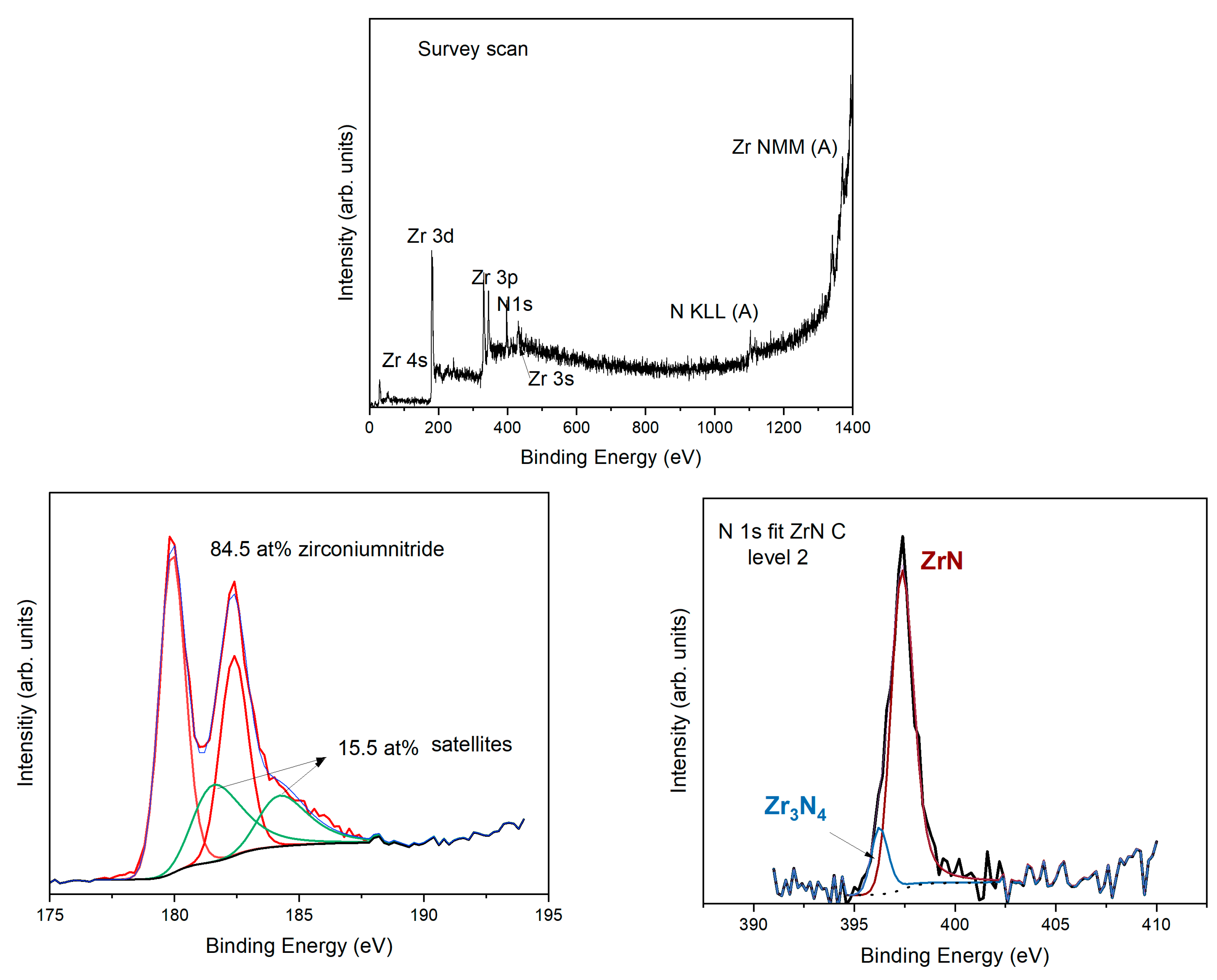 Applsci 13 01271 g006