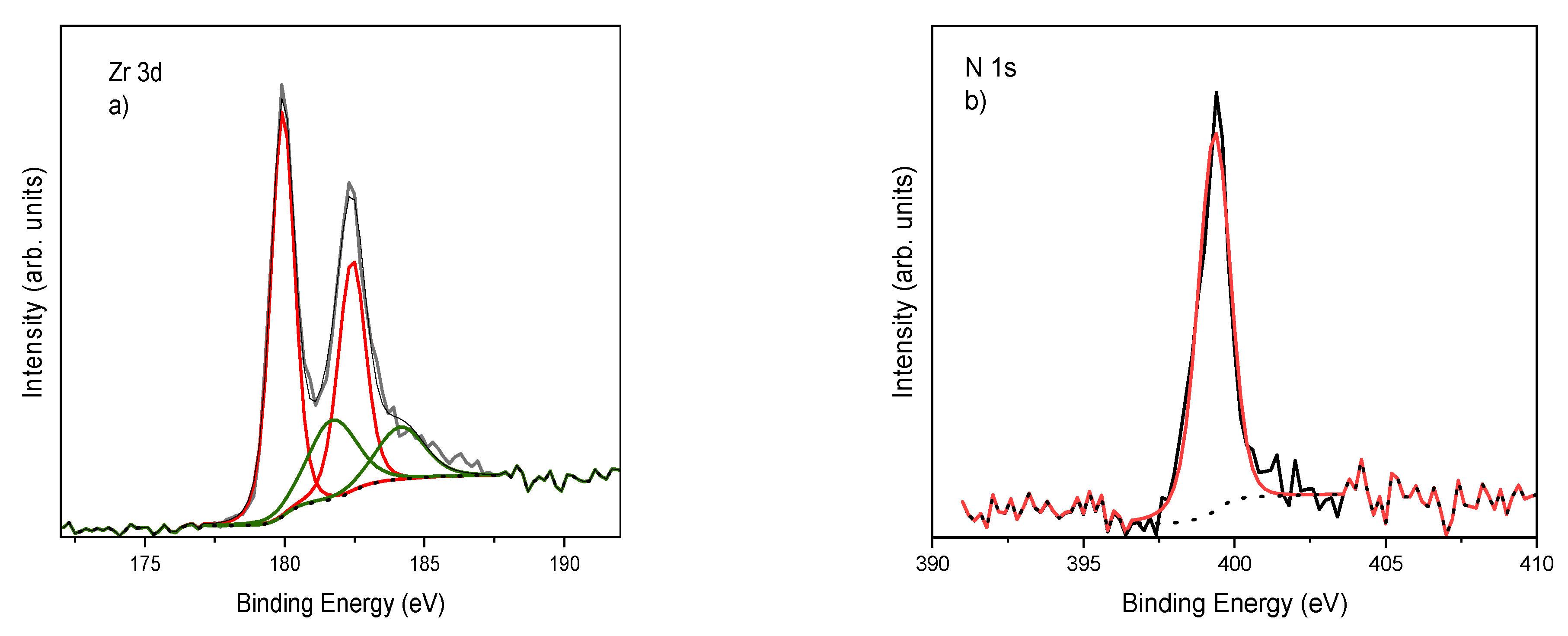 Applsci 13 01271 g007