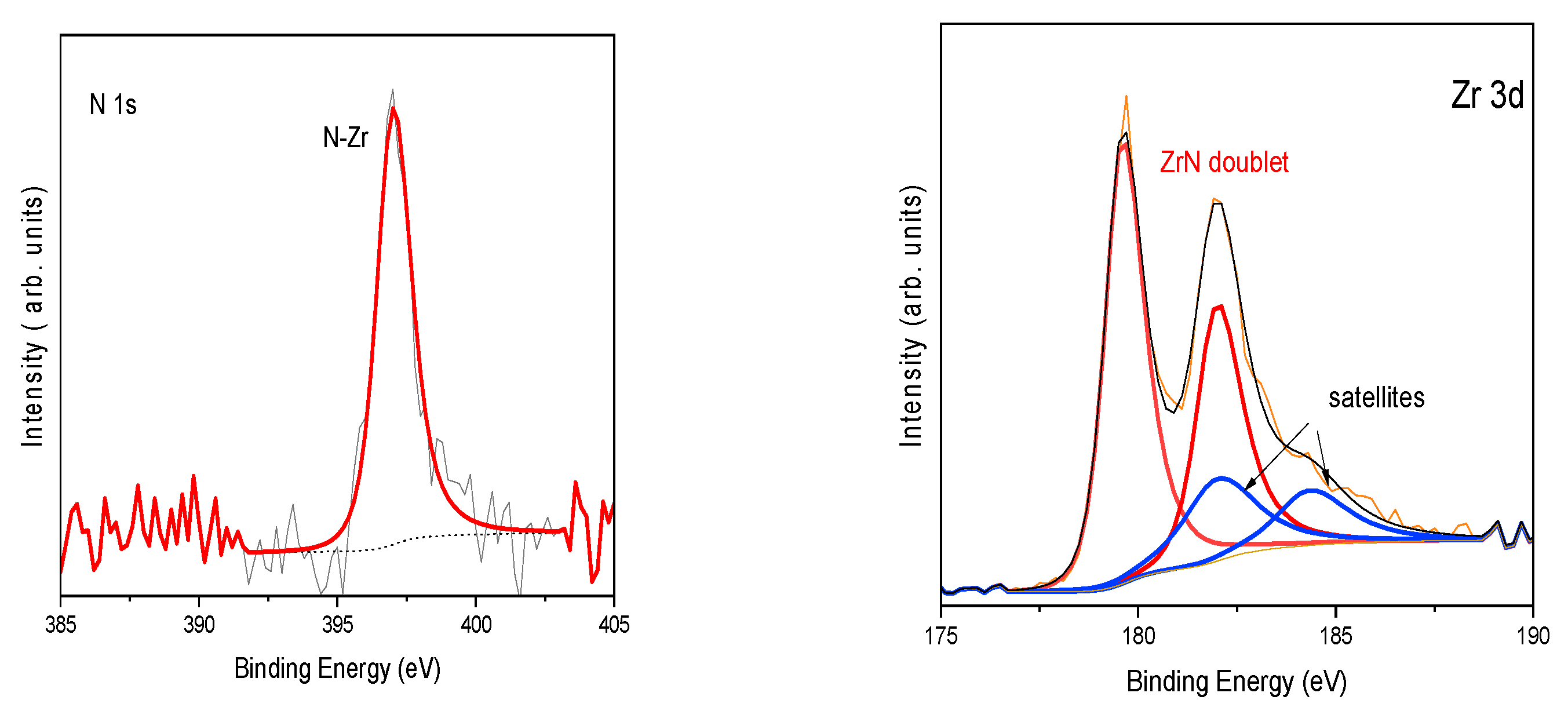 Applsci 13 01271 g008