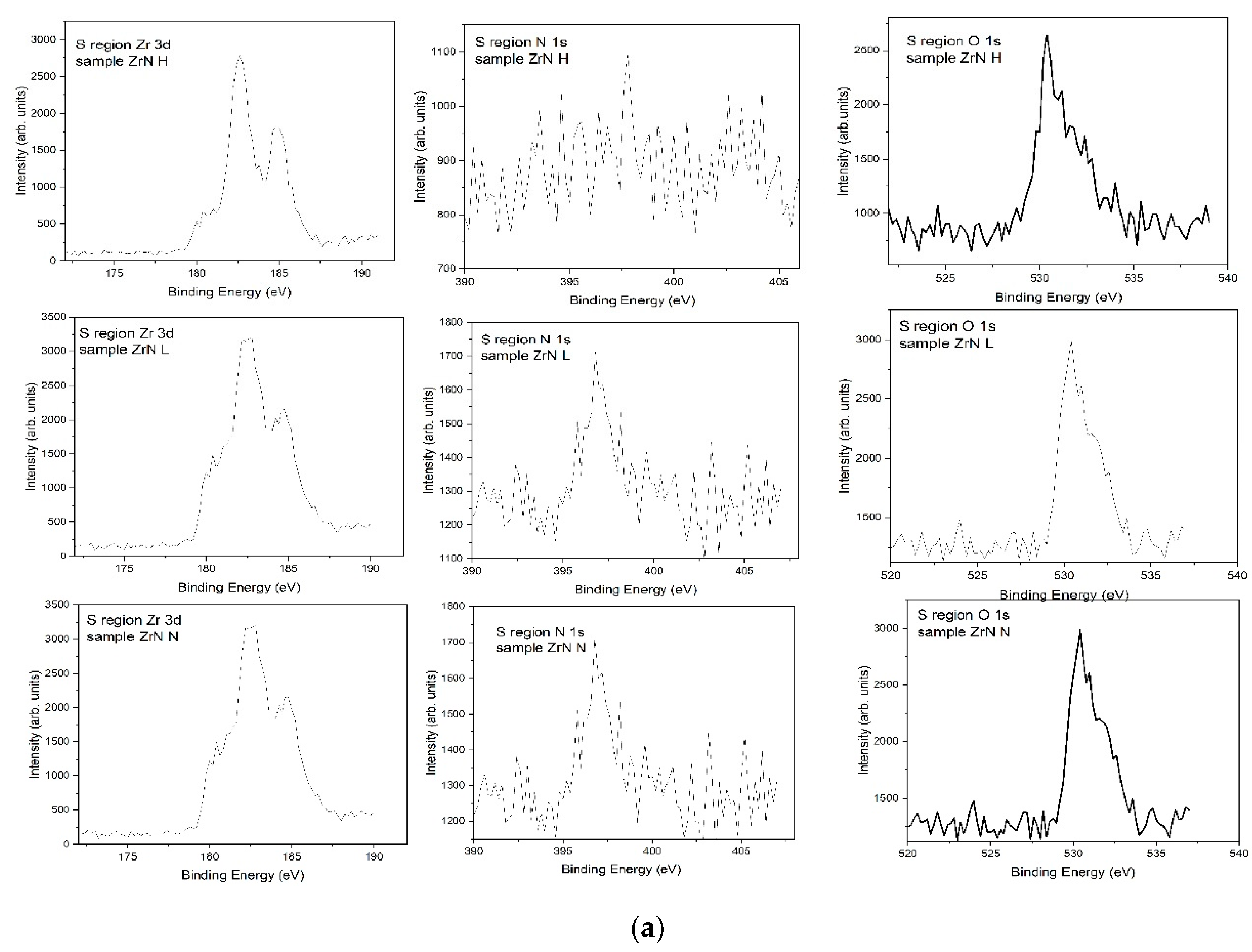 Applsci 13 01271 g009a