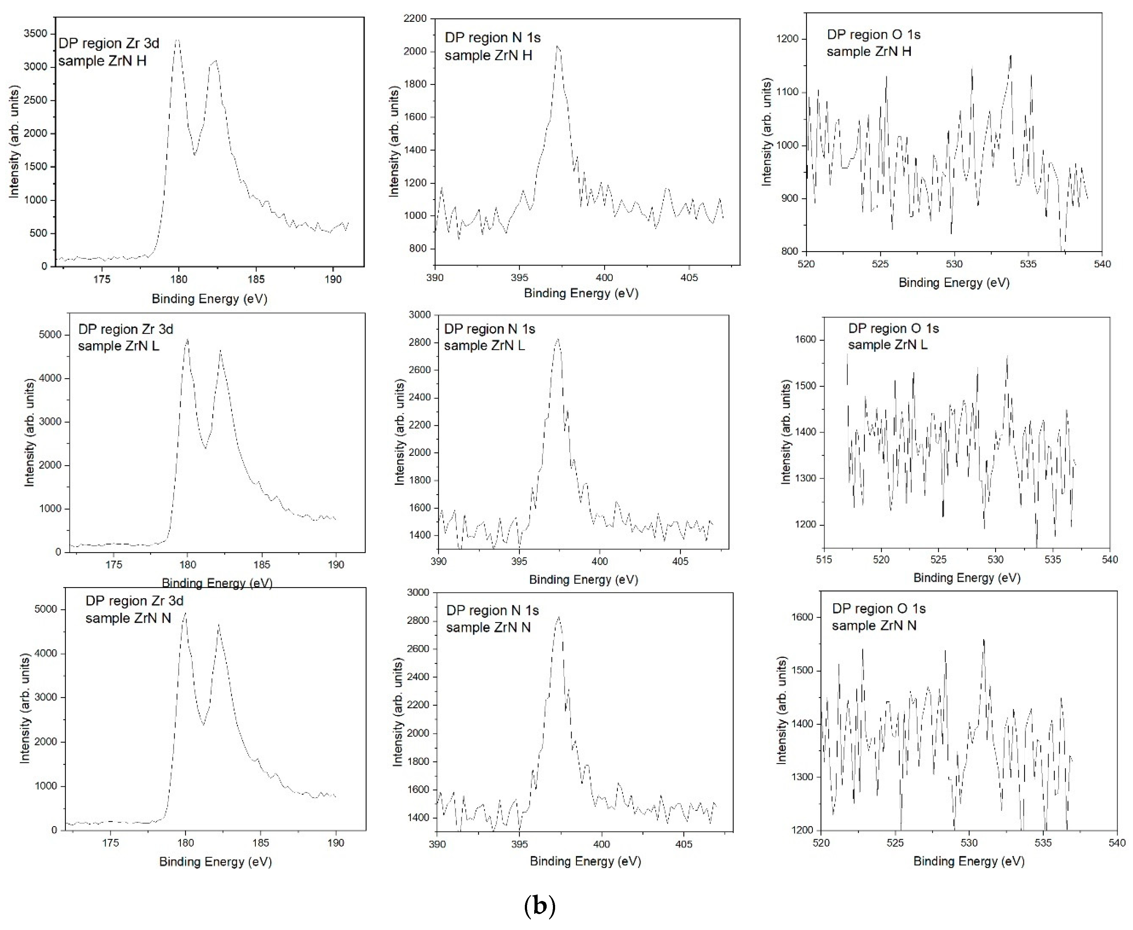 Applsci 13 01271 g009b