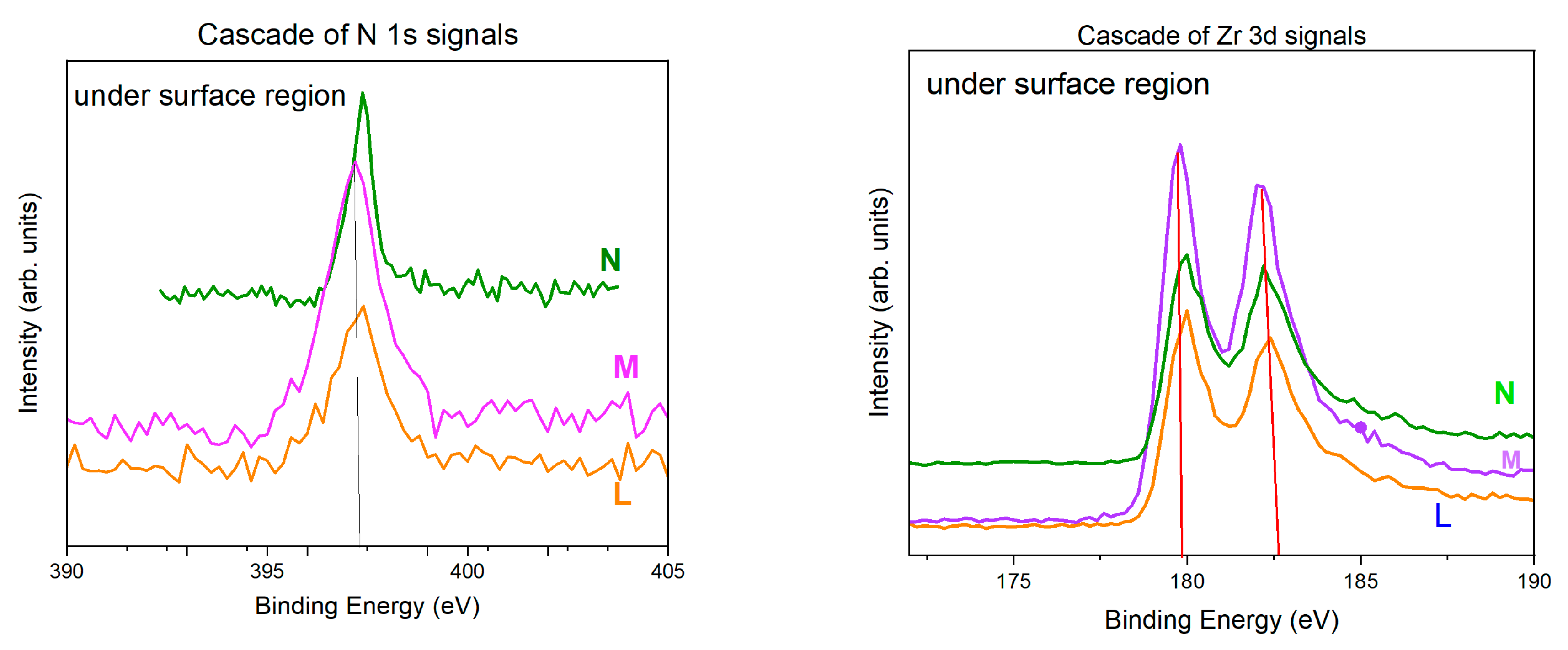 Applsci 13 01271 g010