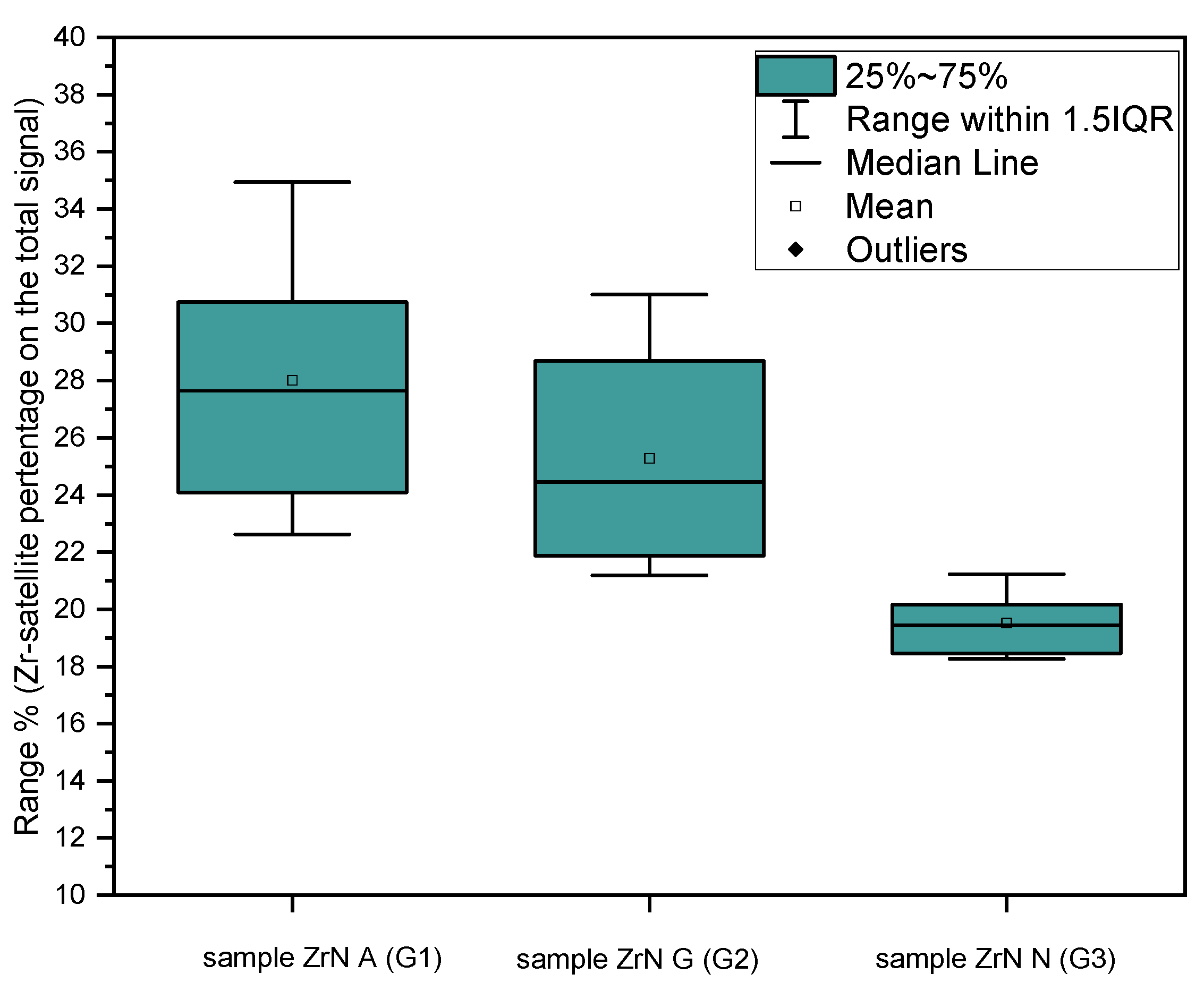 Applsci 13 01271 g012