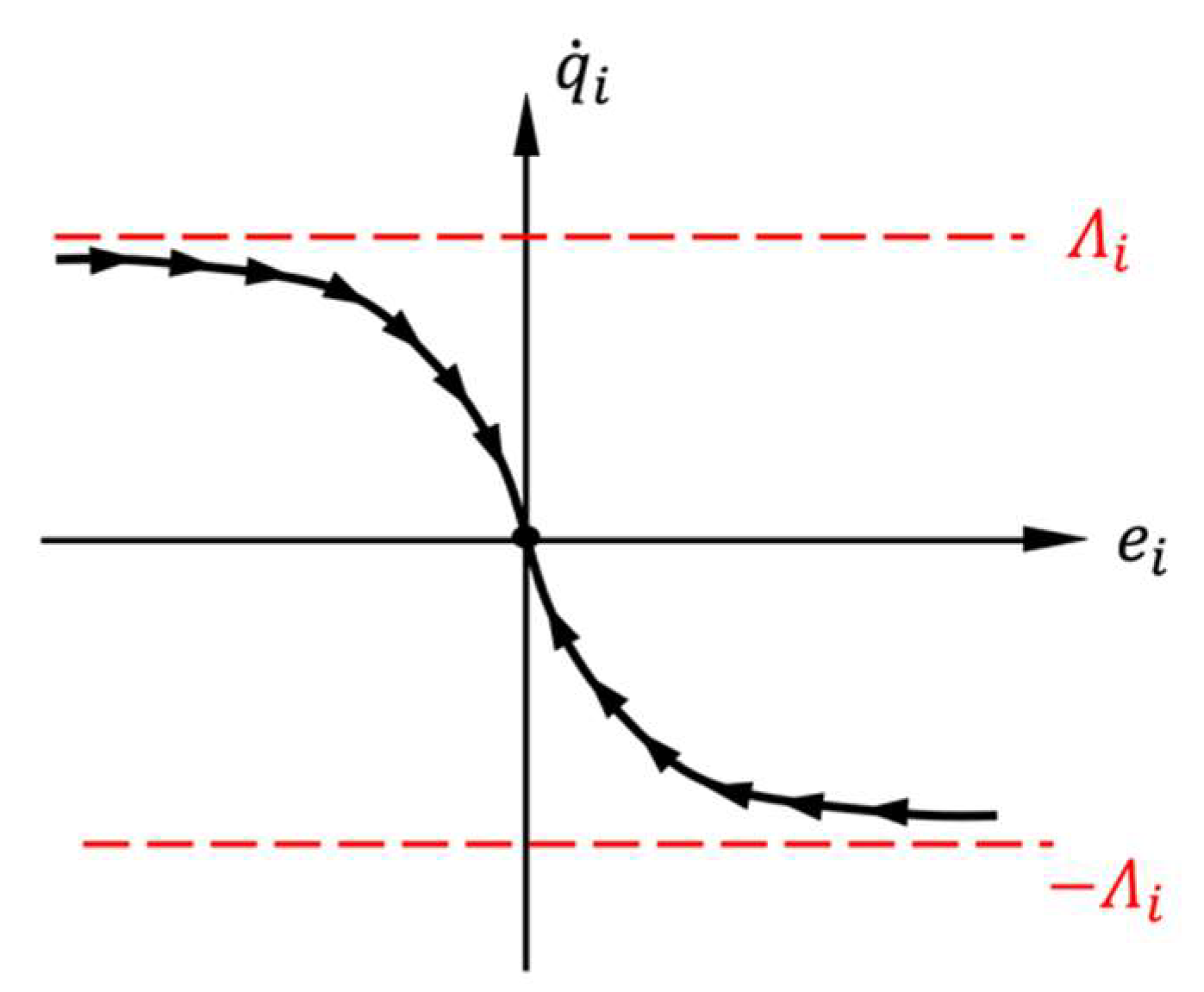 Applsci 13 01275 g001