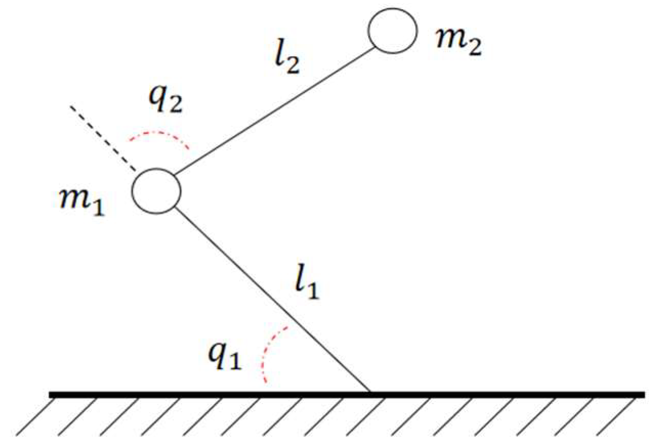 Applsci 13 01275 g005