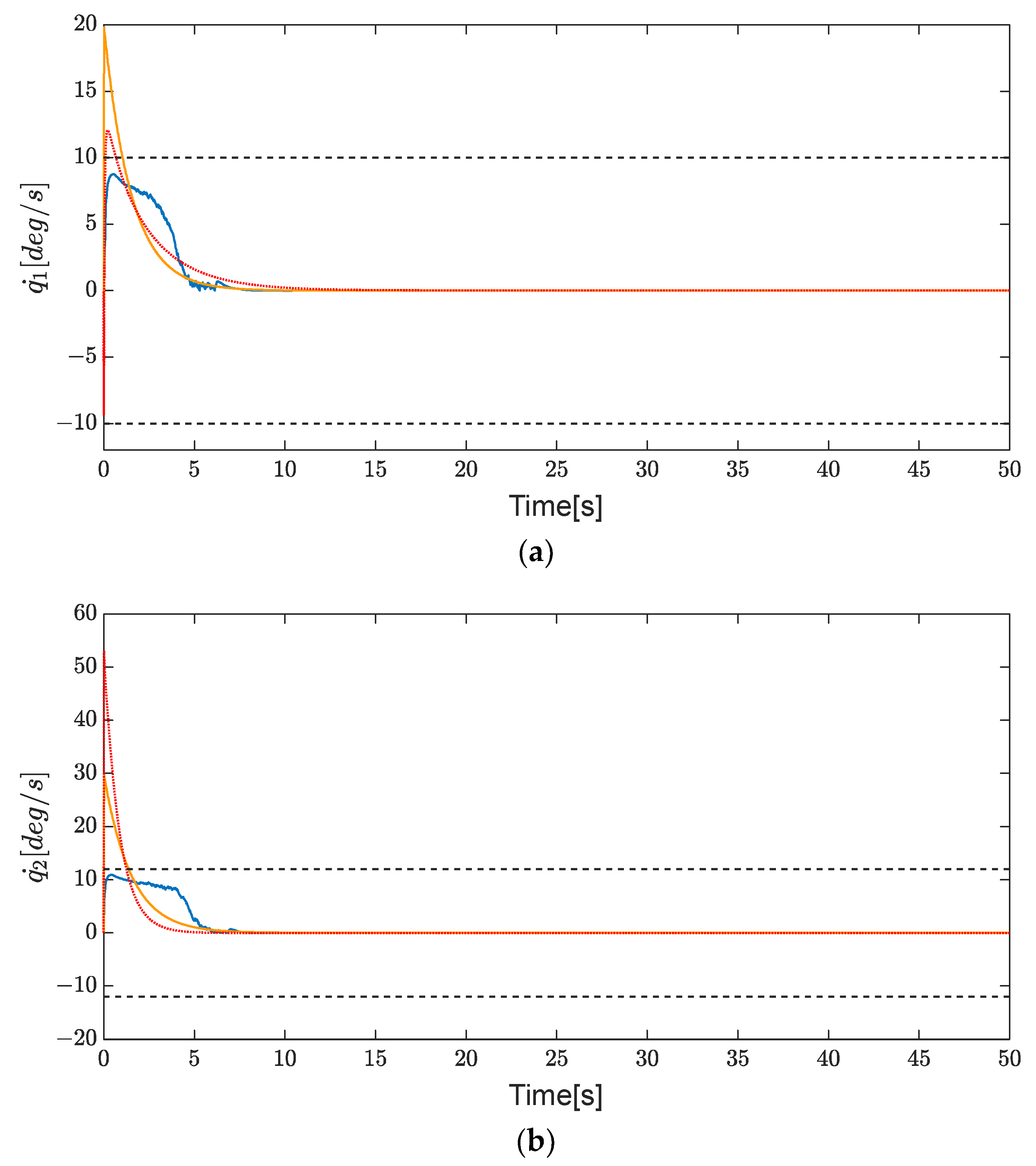 Applsci 13 01275 g008