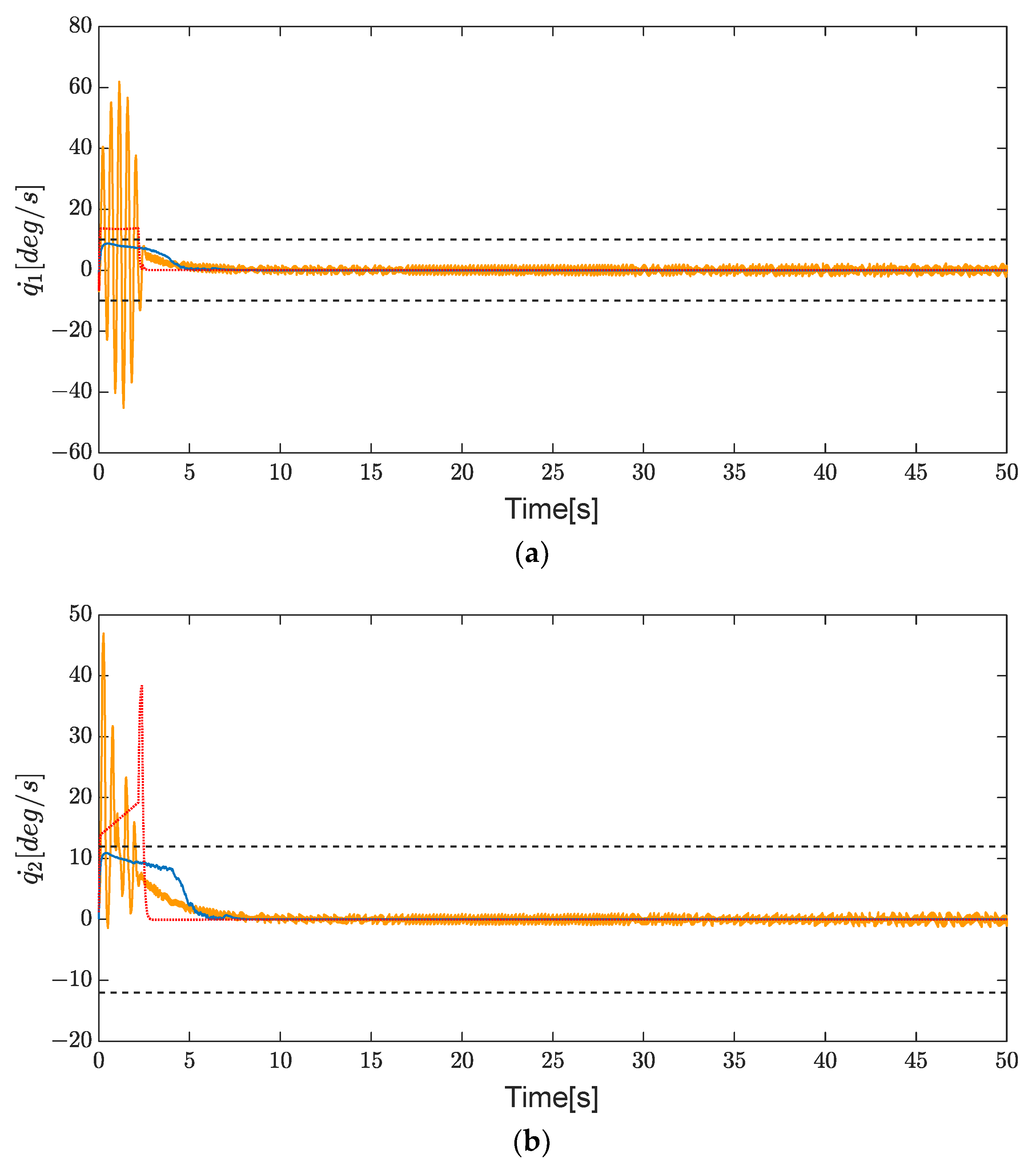Applsci 13 01275 g009