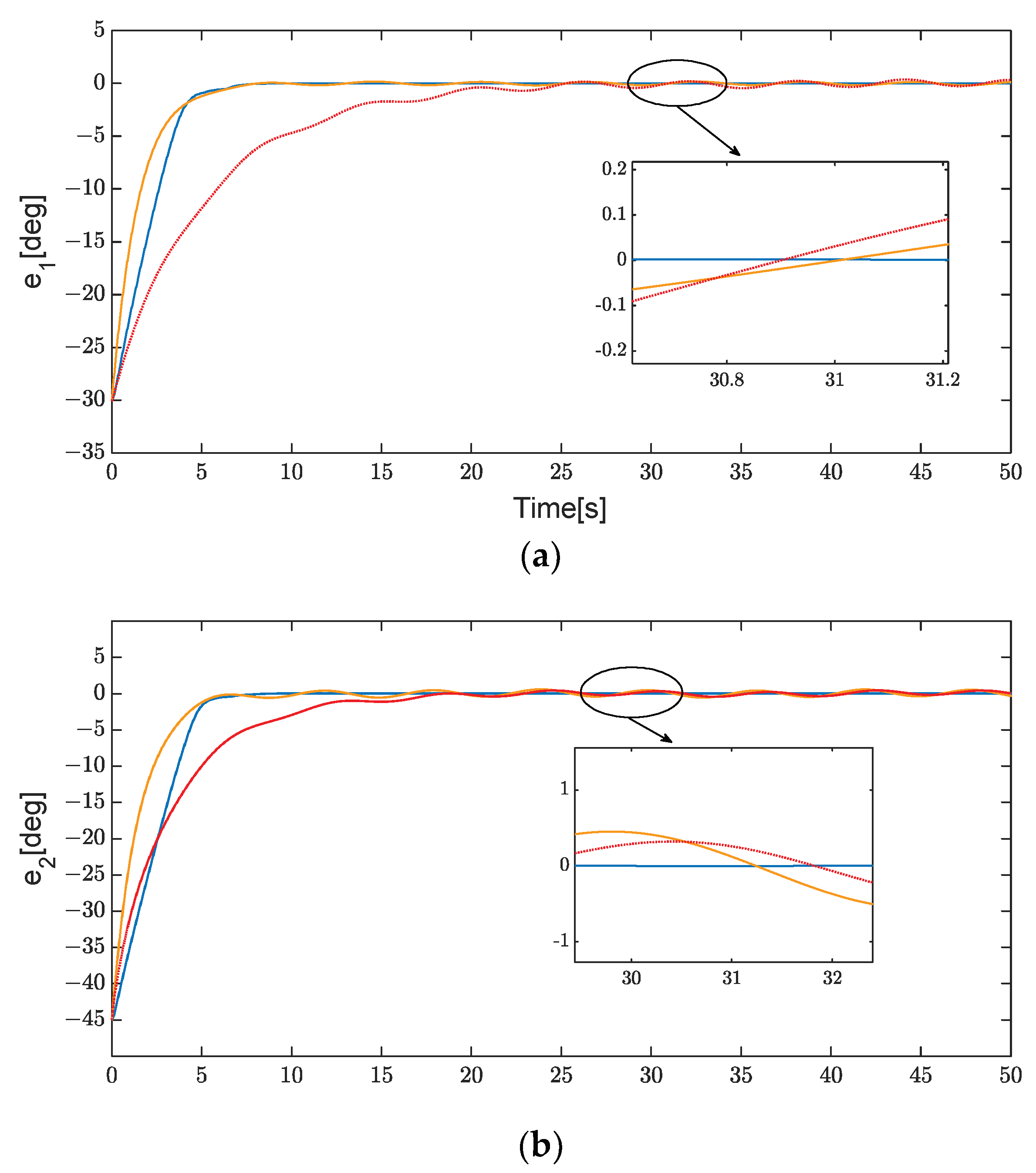 Applsci 13 01275 g011