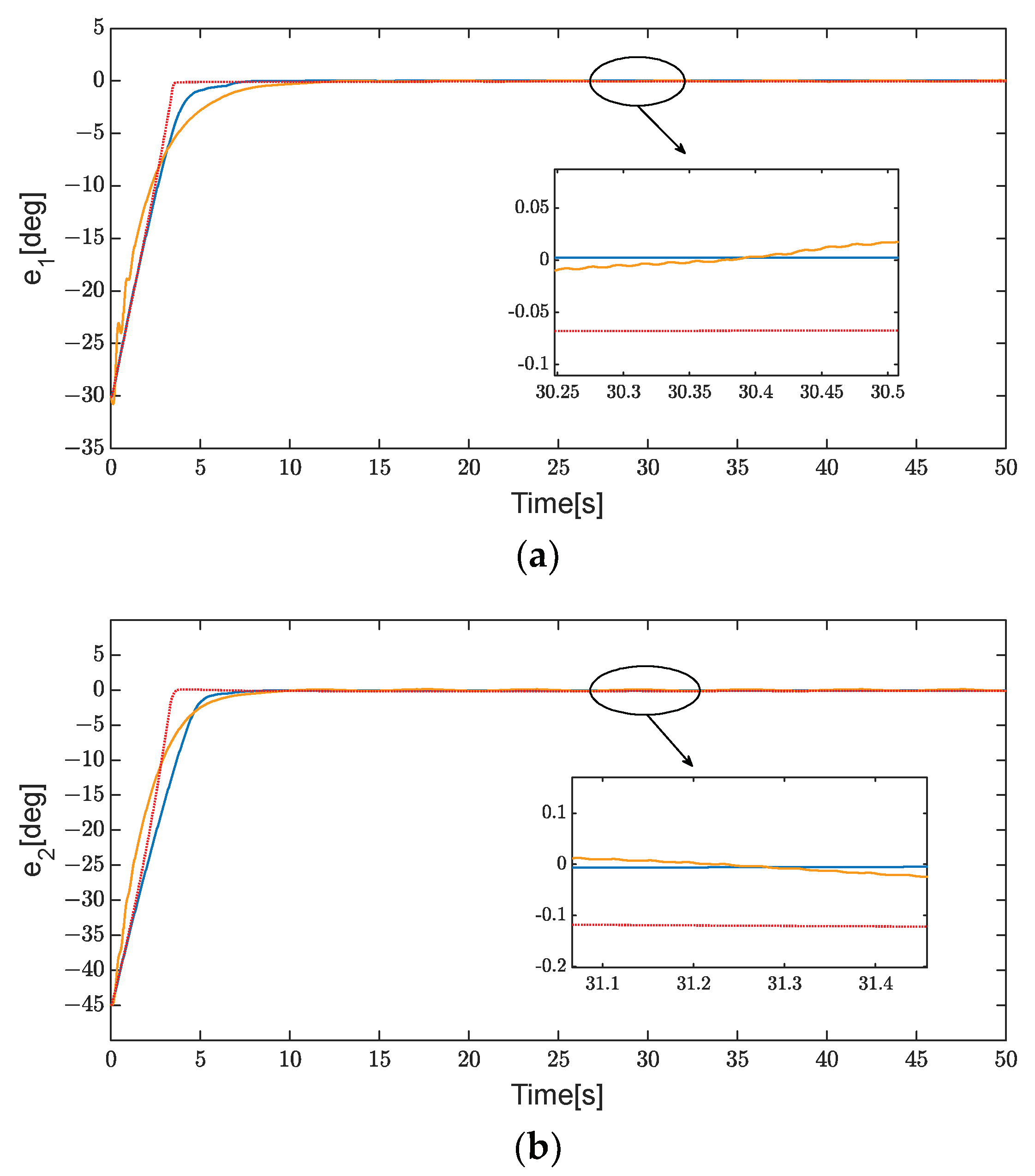 Applsci 13 01275 g012