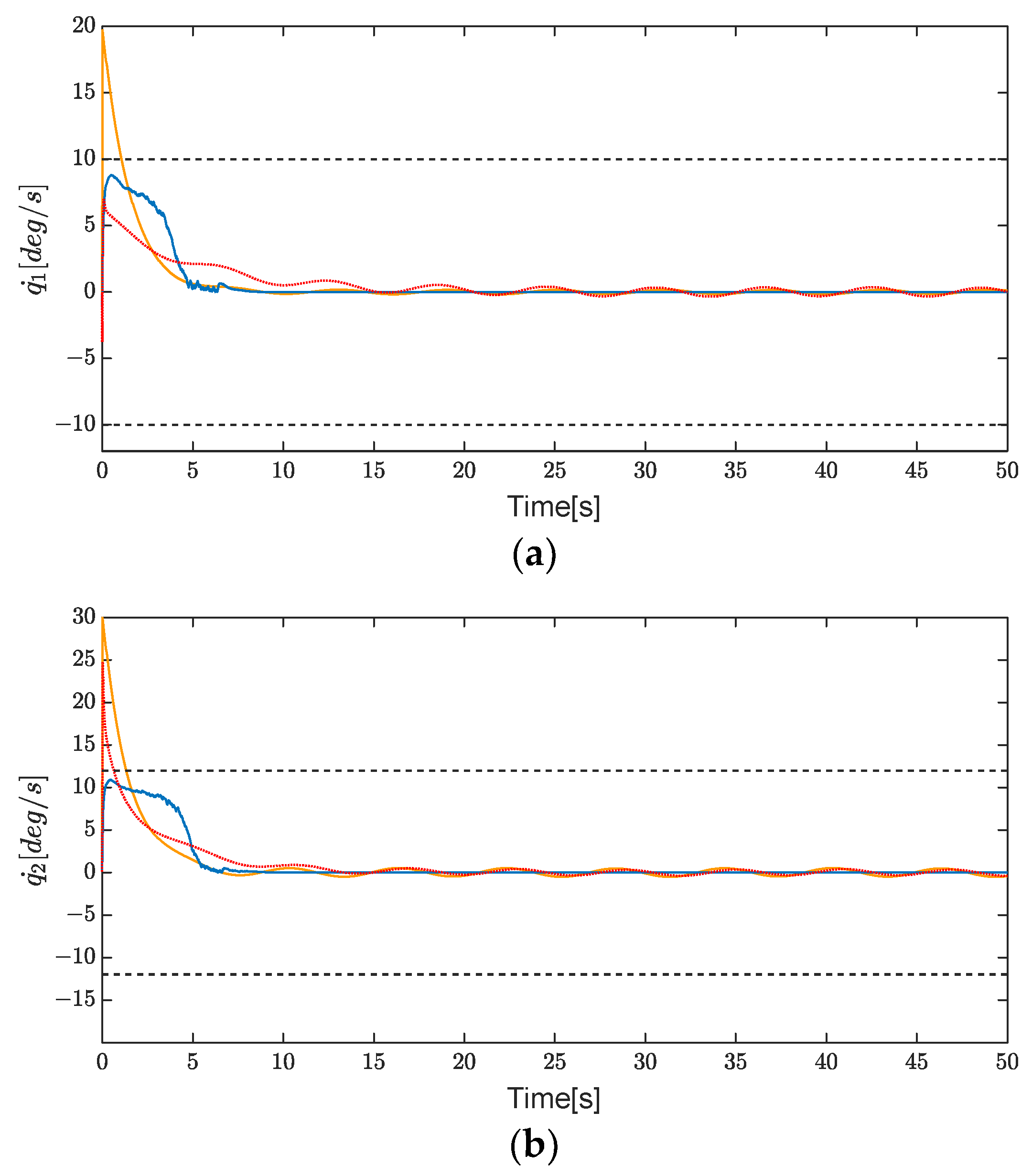 Applsci 13 01275 g014