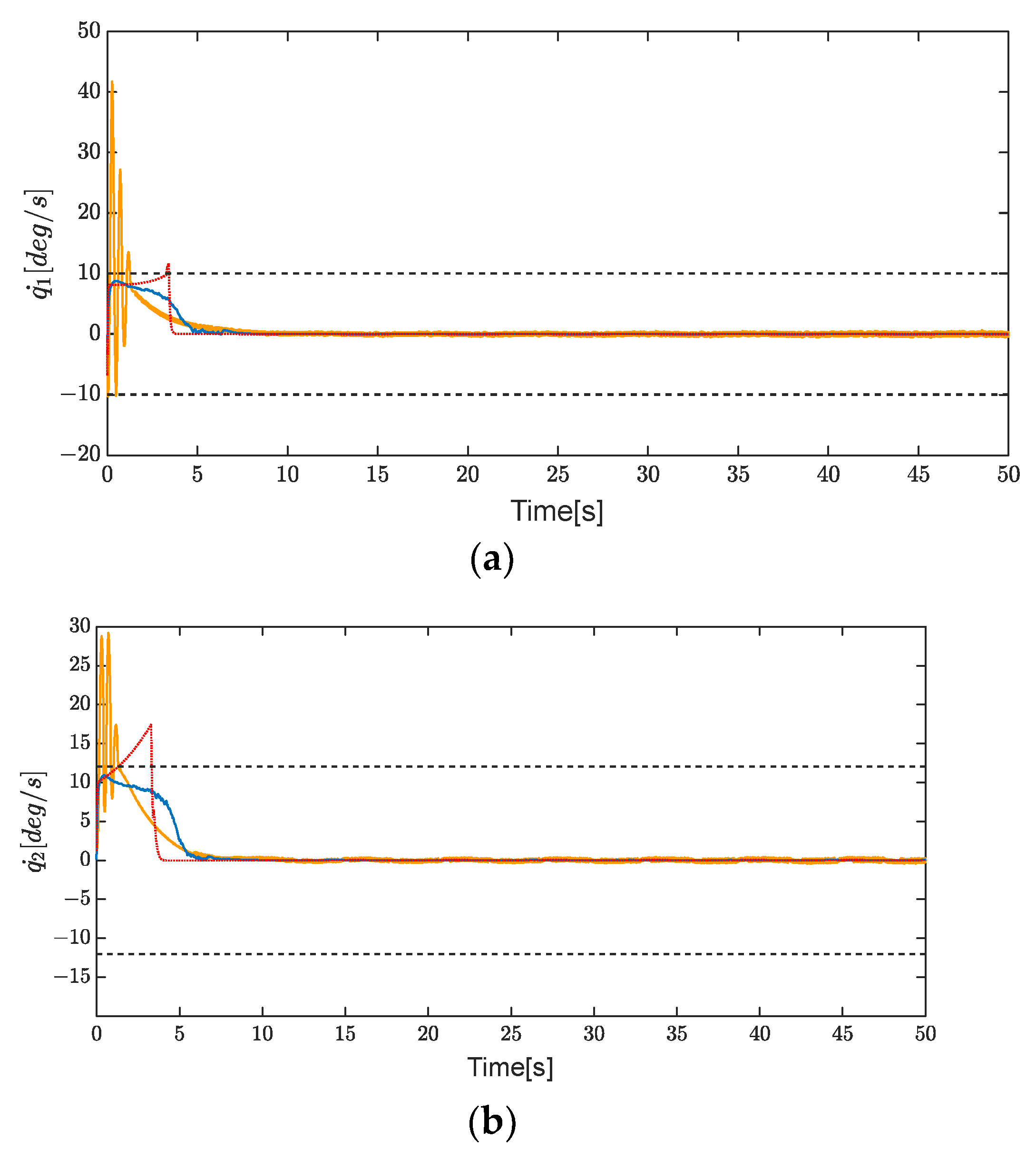 Applsci 13 01275 g015