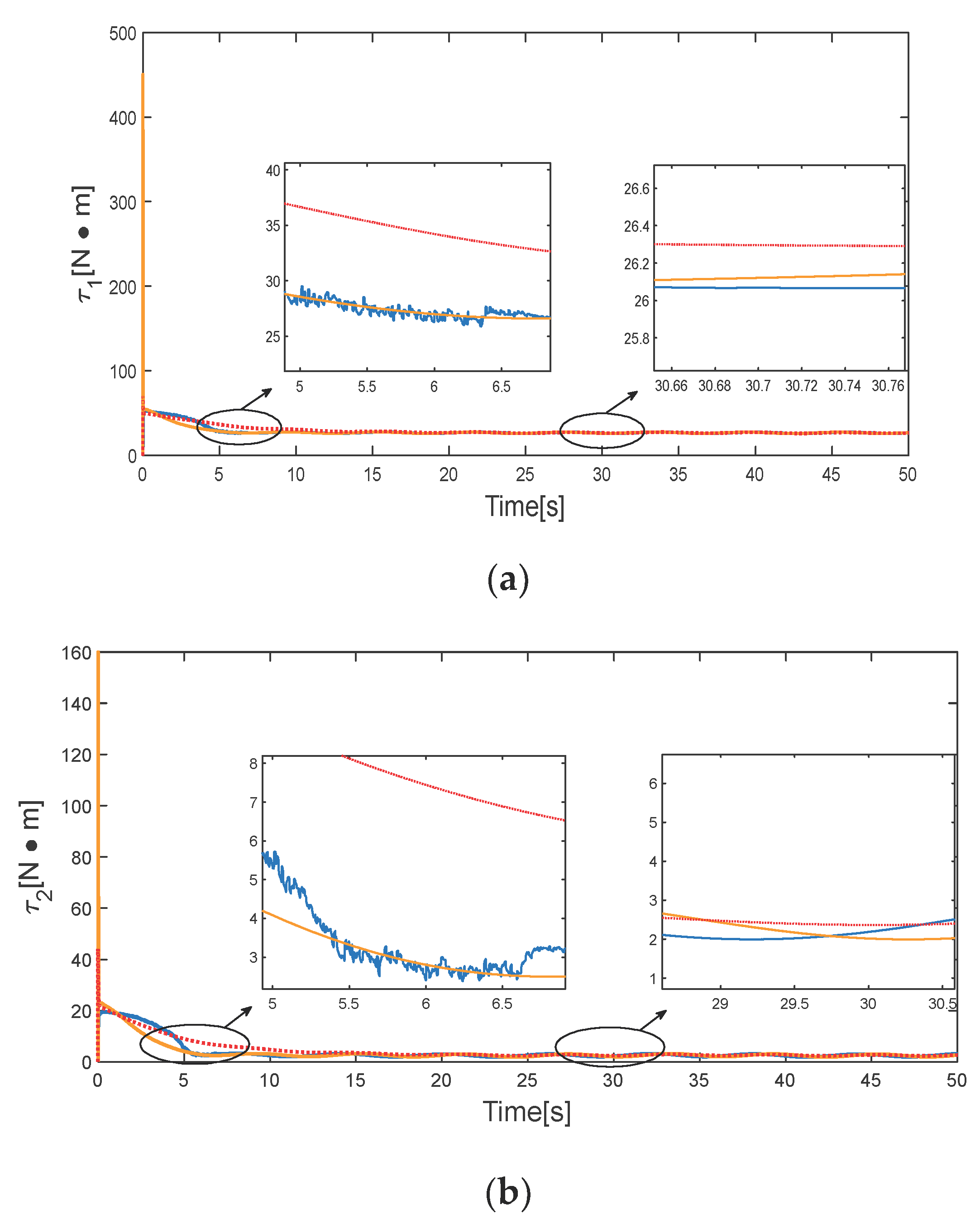 Applsci 13 01275 g016