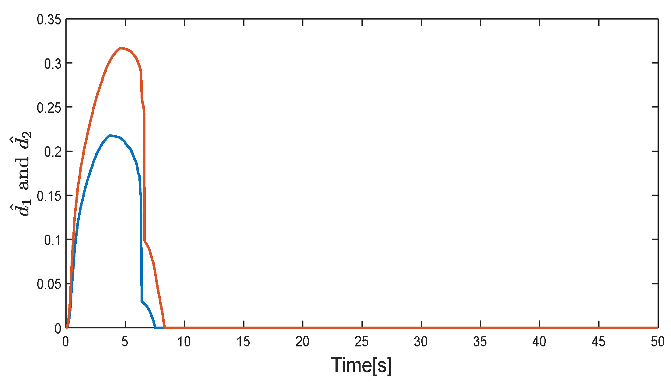Applsci 13 01275 g018