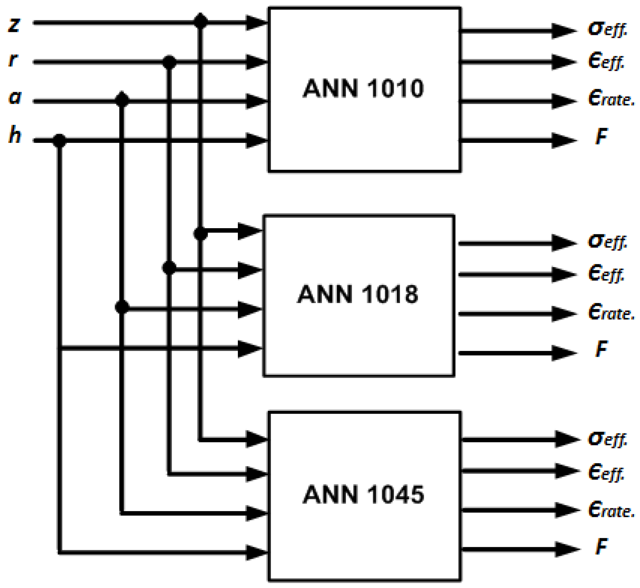Applsci 13 01276 g003