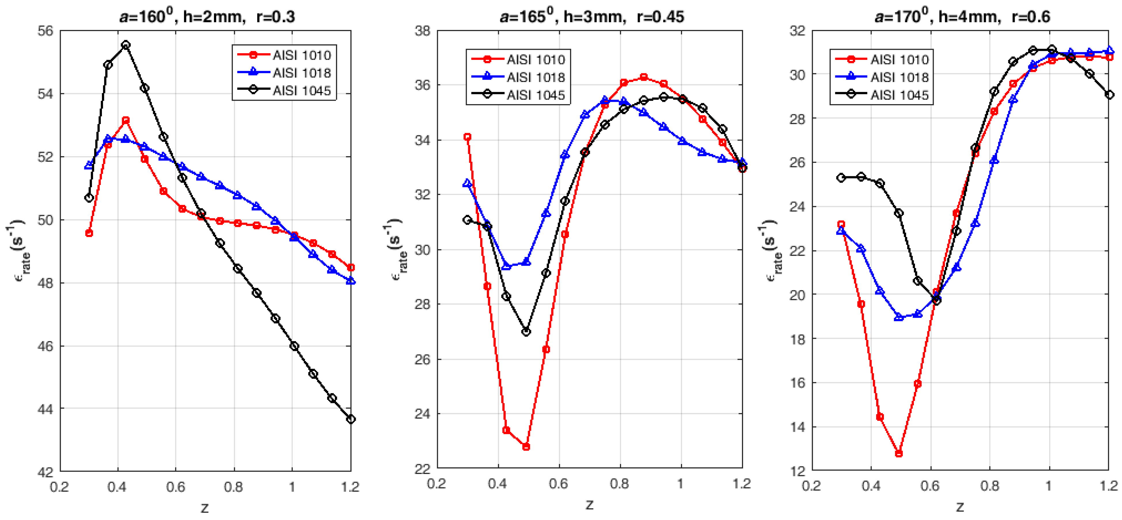 Applsci 13 01276 g010