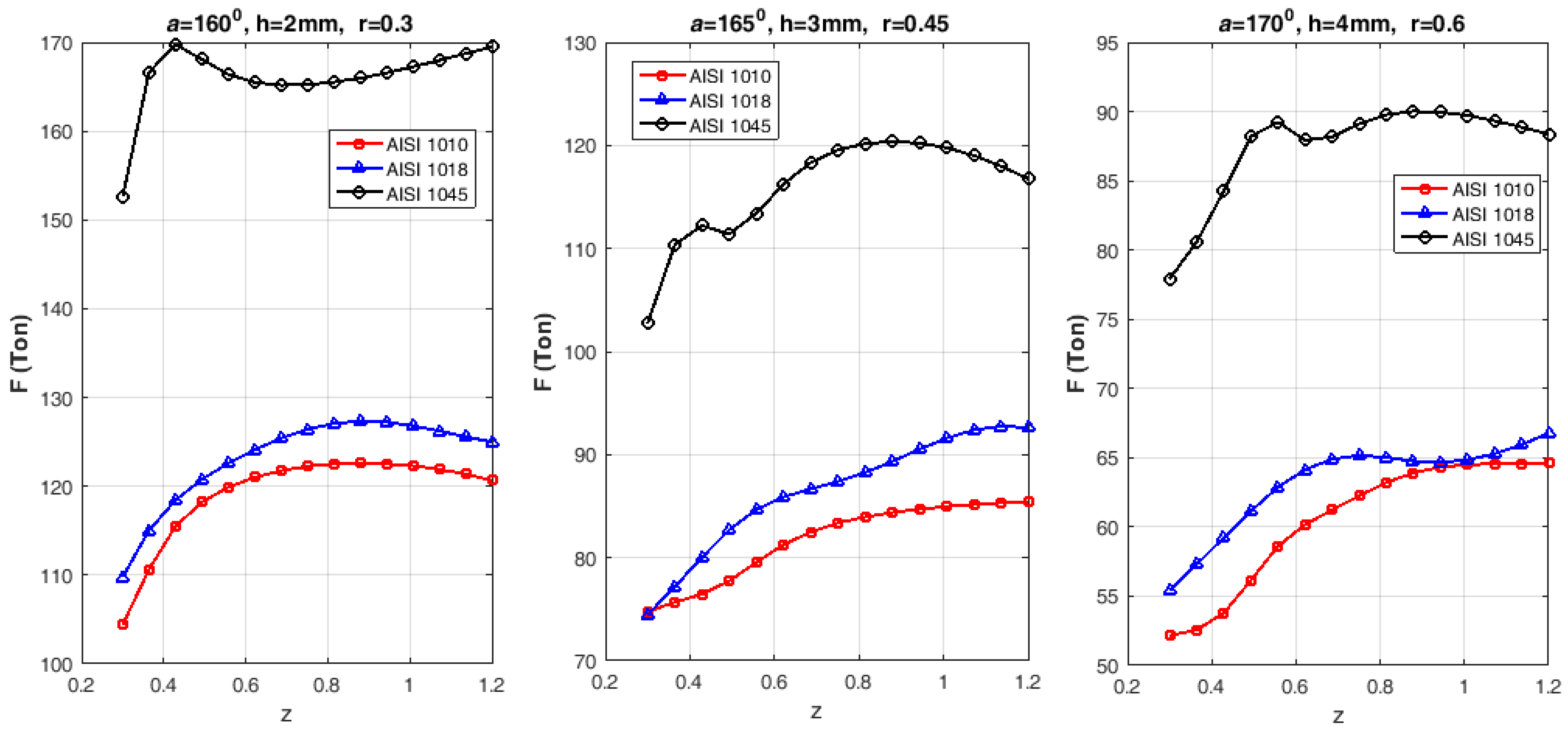 Applsci 13 01276 g011