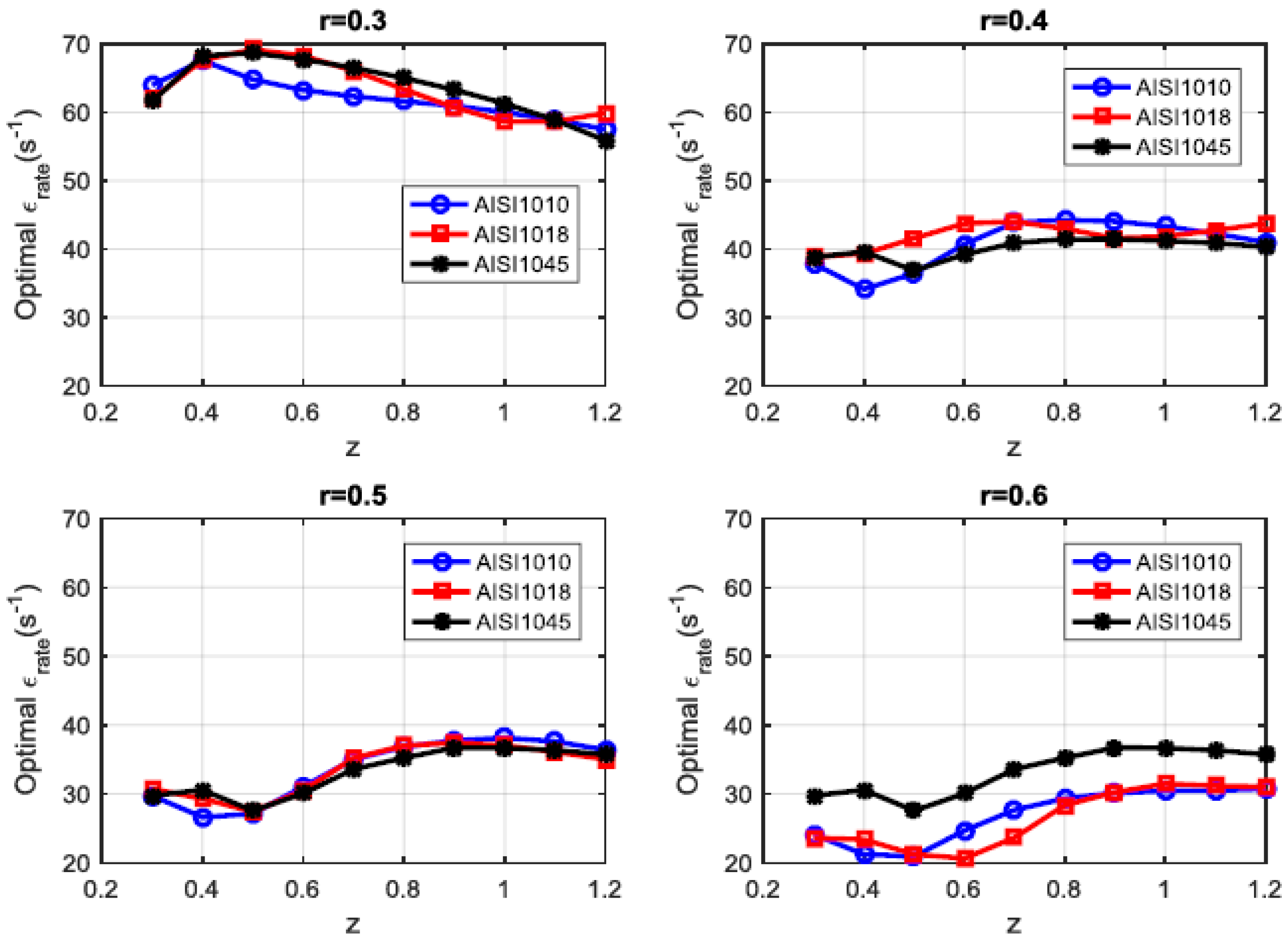 Applsci 13 01276 g016