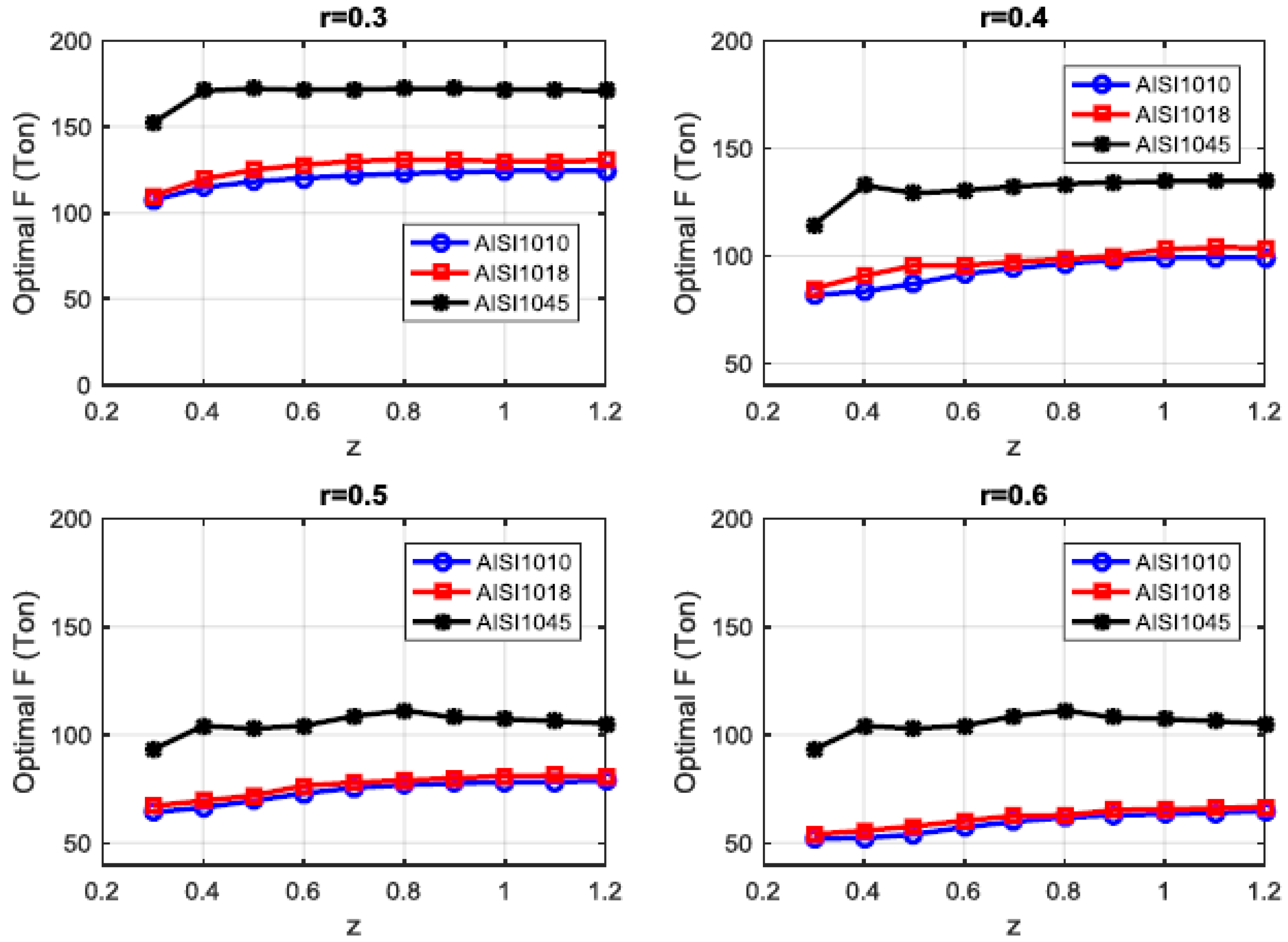 Applsci 13 01276 g017