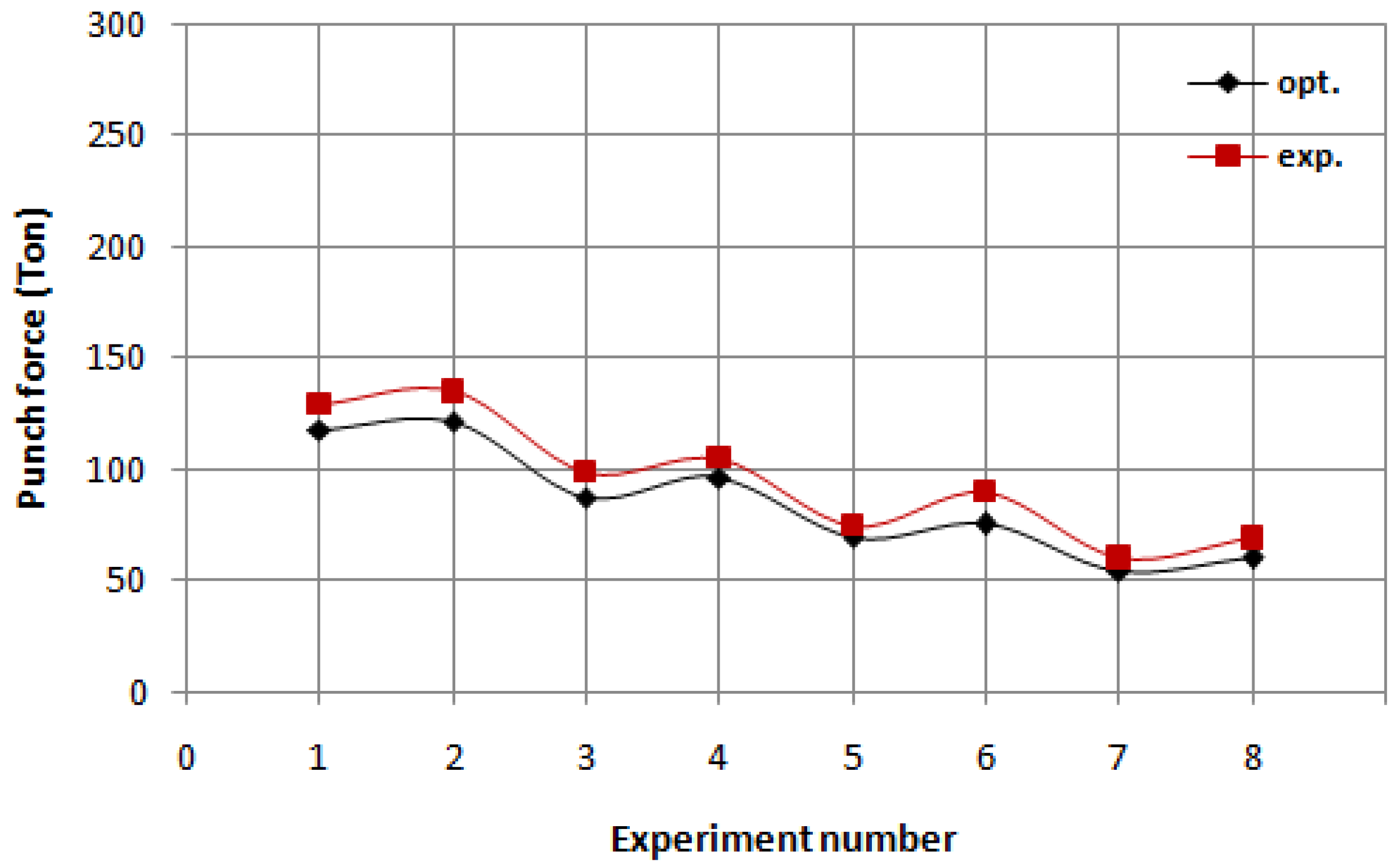 Applsci 13 01276 g018