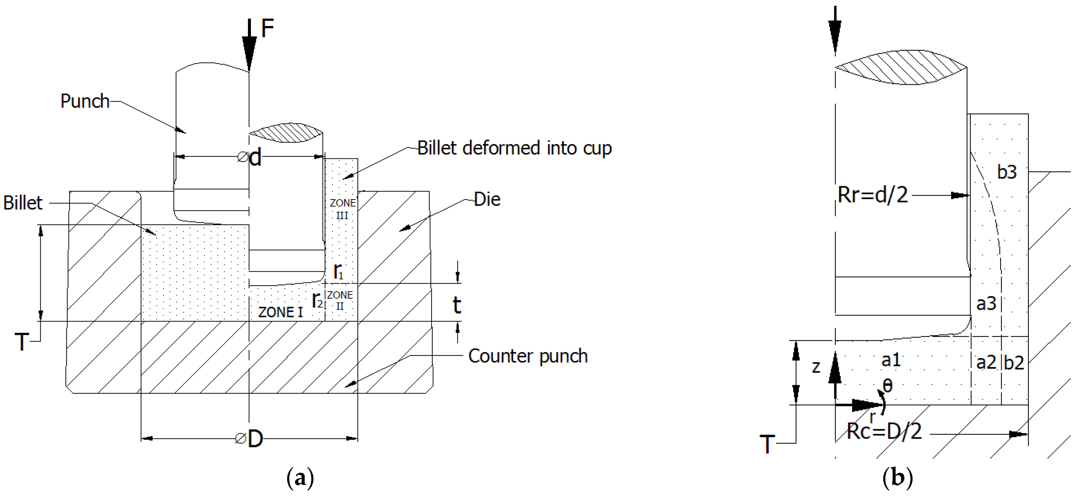 Applsci 13 01276 g020
