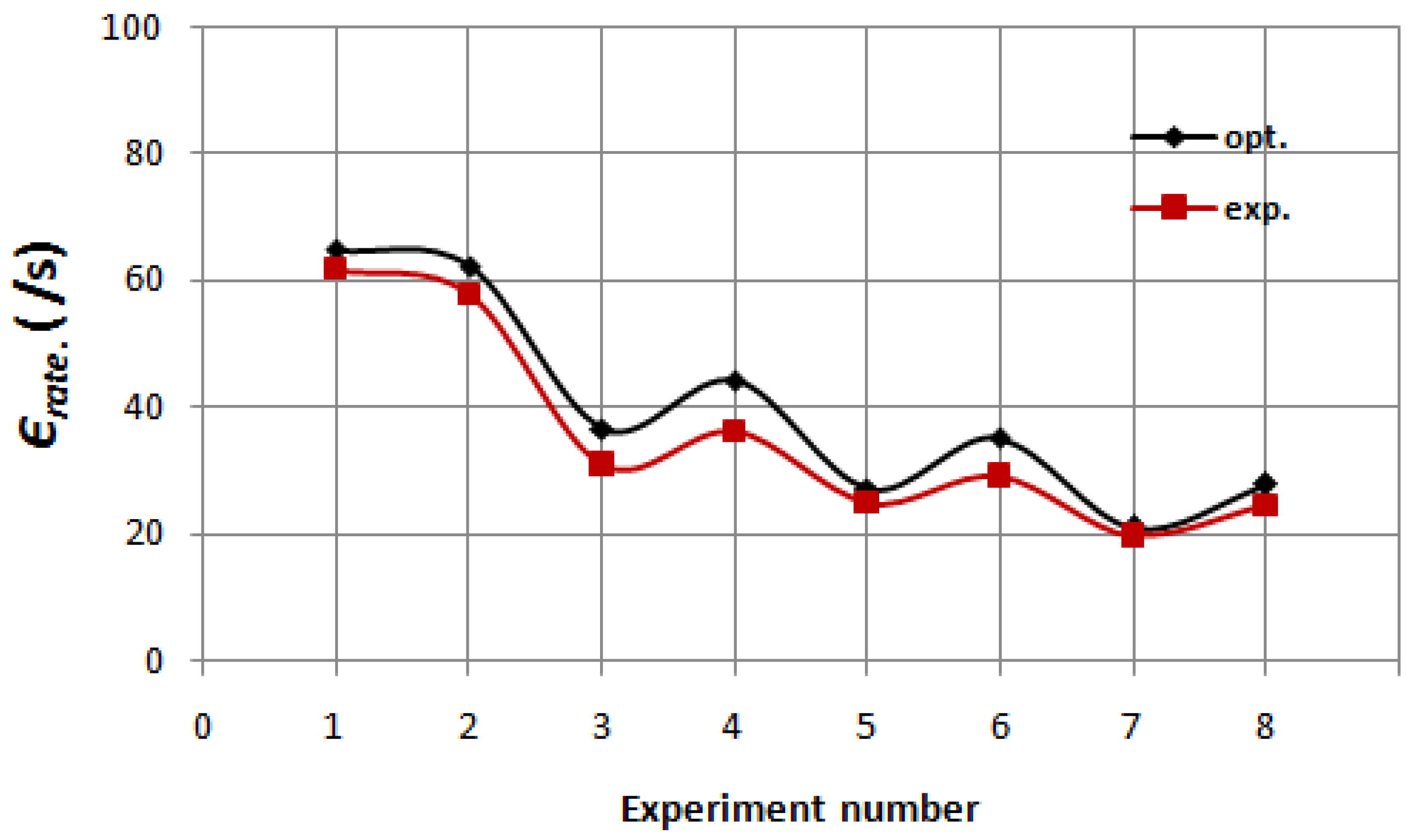 Applsci 13 01276 g023