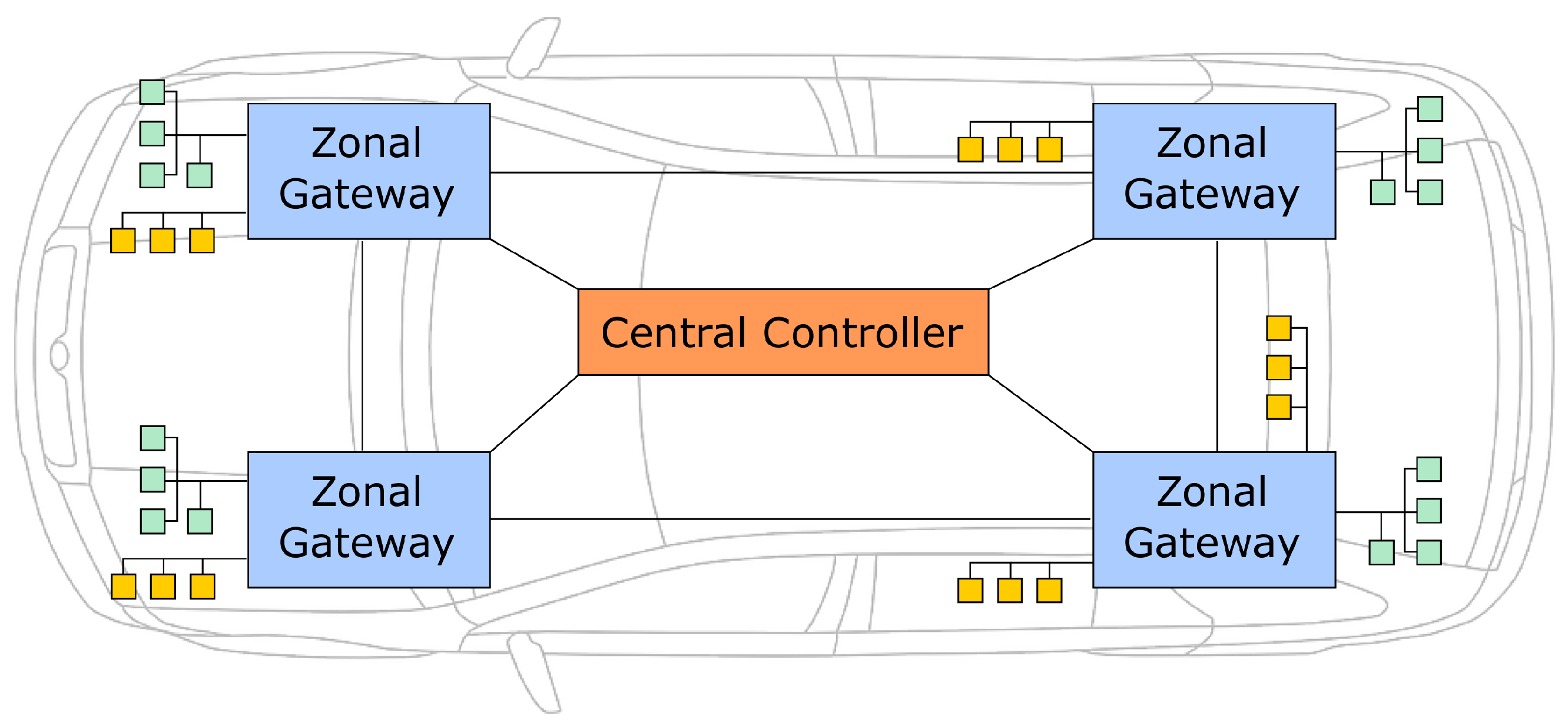 Applsci 13 01278 g003