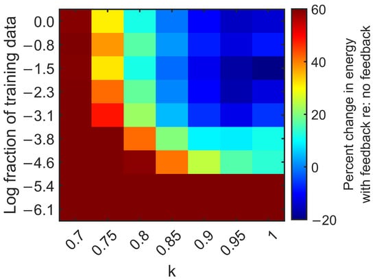 Applsci 13 01279 g0a1