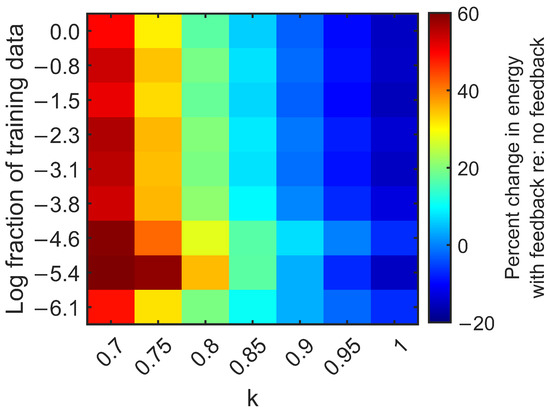Applsci 13 01279 g0a2