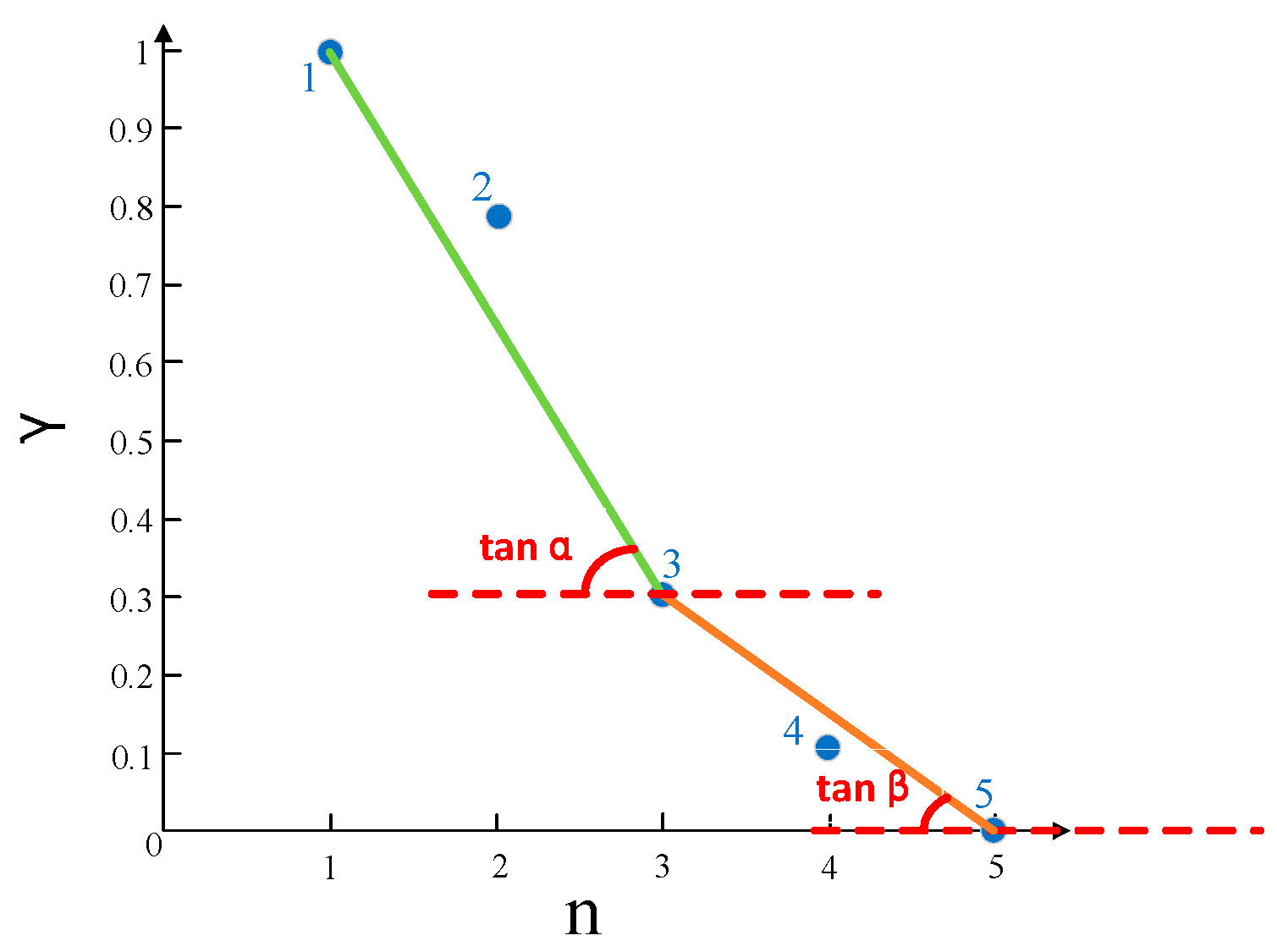 Applsci 13 01281 g003